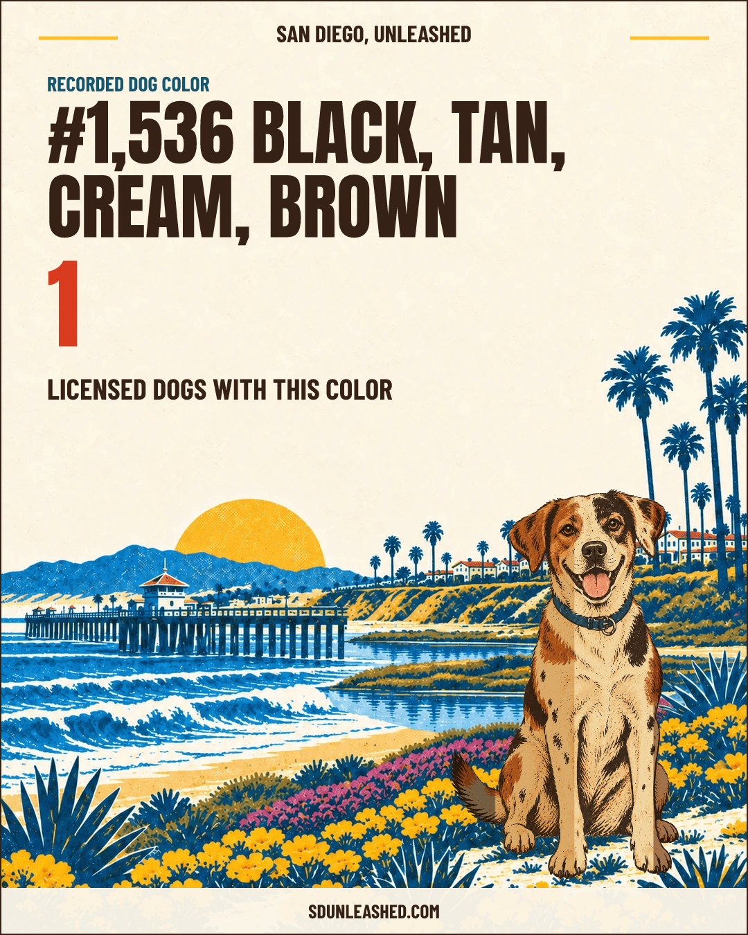 Black, Tan, Cream, Brown share card