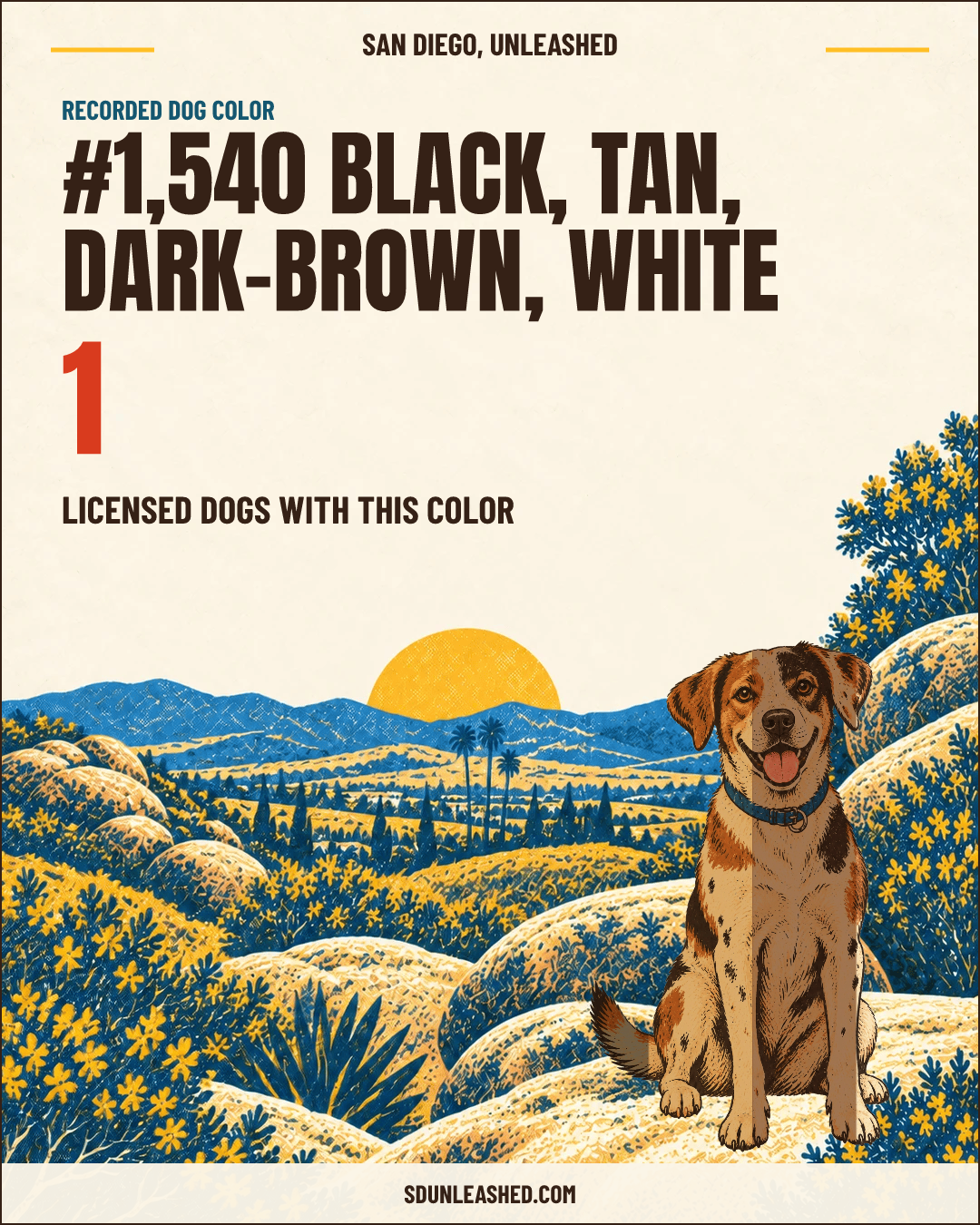 Black, Tan, Dark-brown, White share card