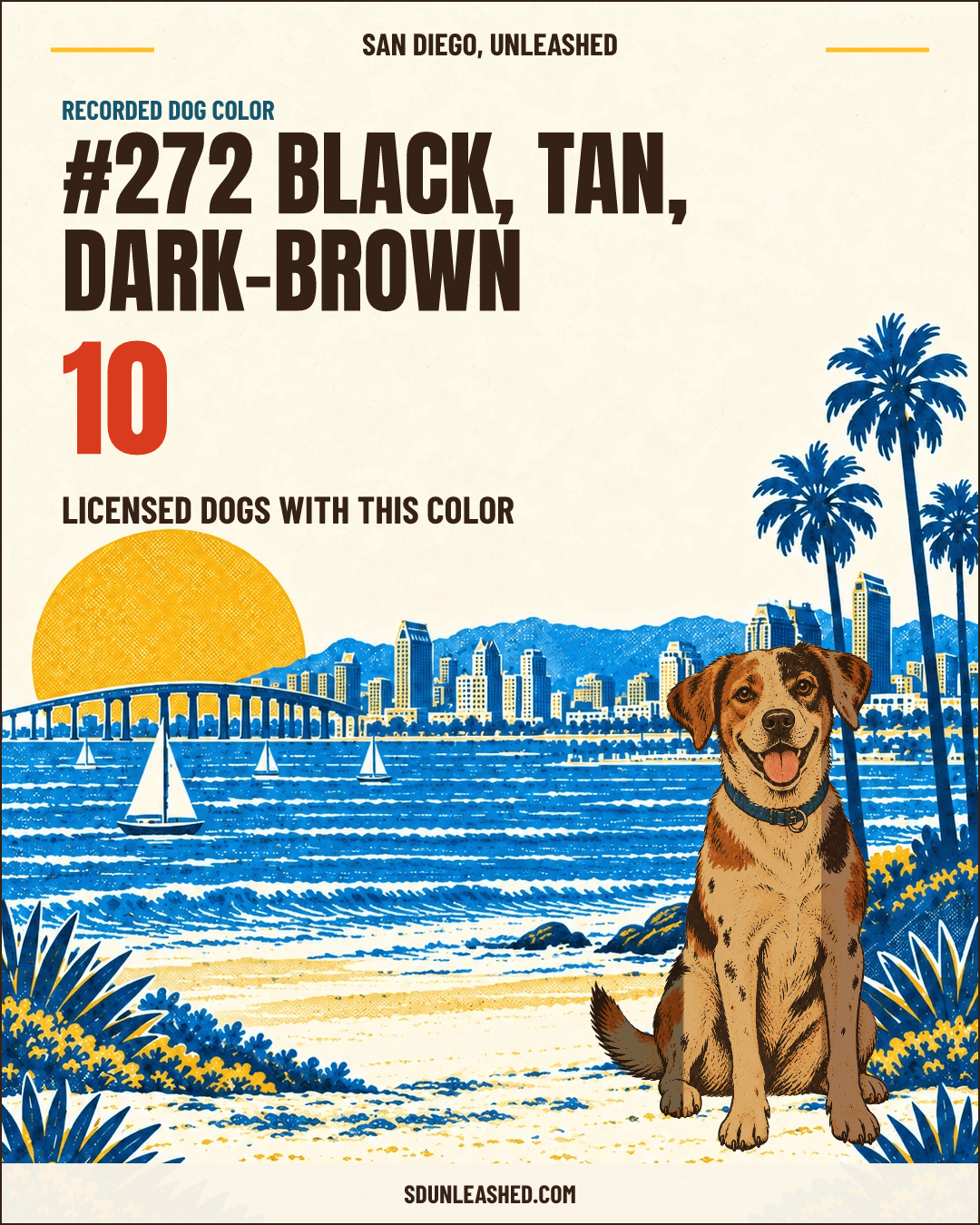Black, Tan, Dark-brown share card