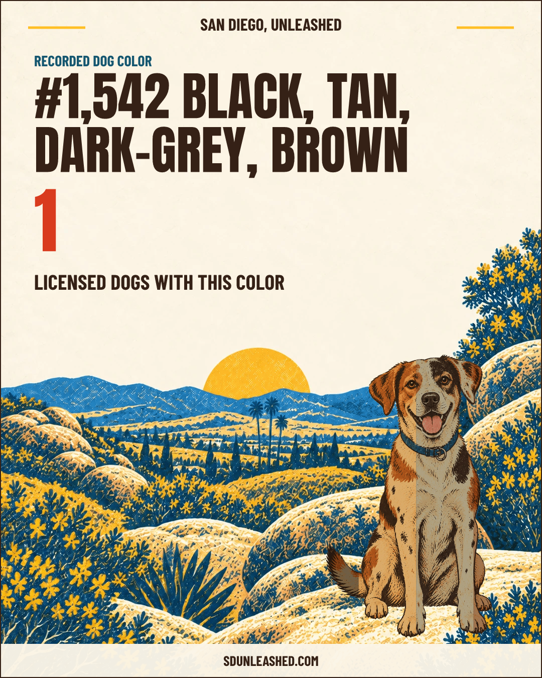 Black, Tan, Dark-grey, Brown share card