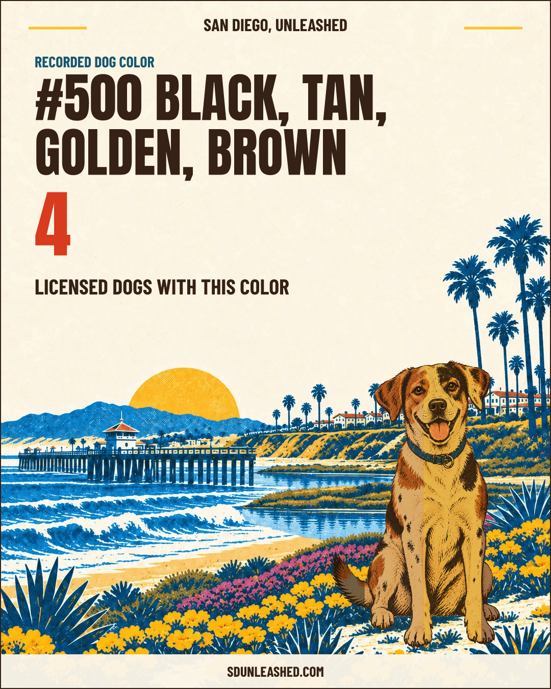 Black, Tan, Golden, Brown share card
