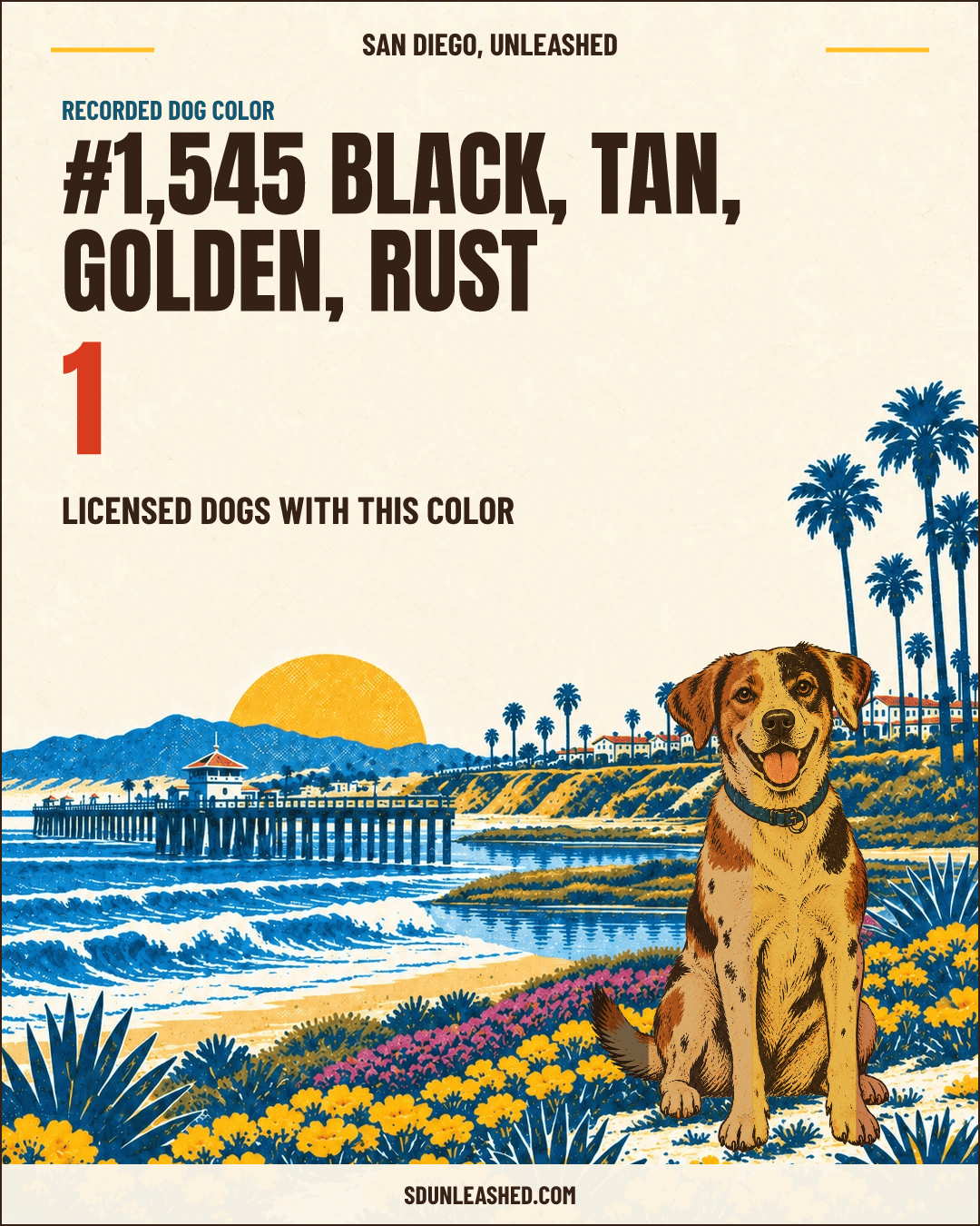 Black, Tan, Golden, Rust share card