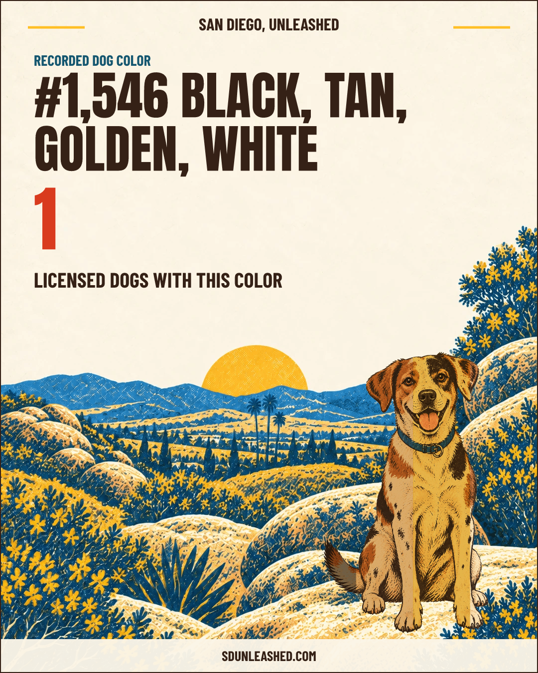 Black, Tan, Golden, White share card