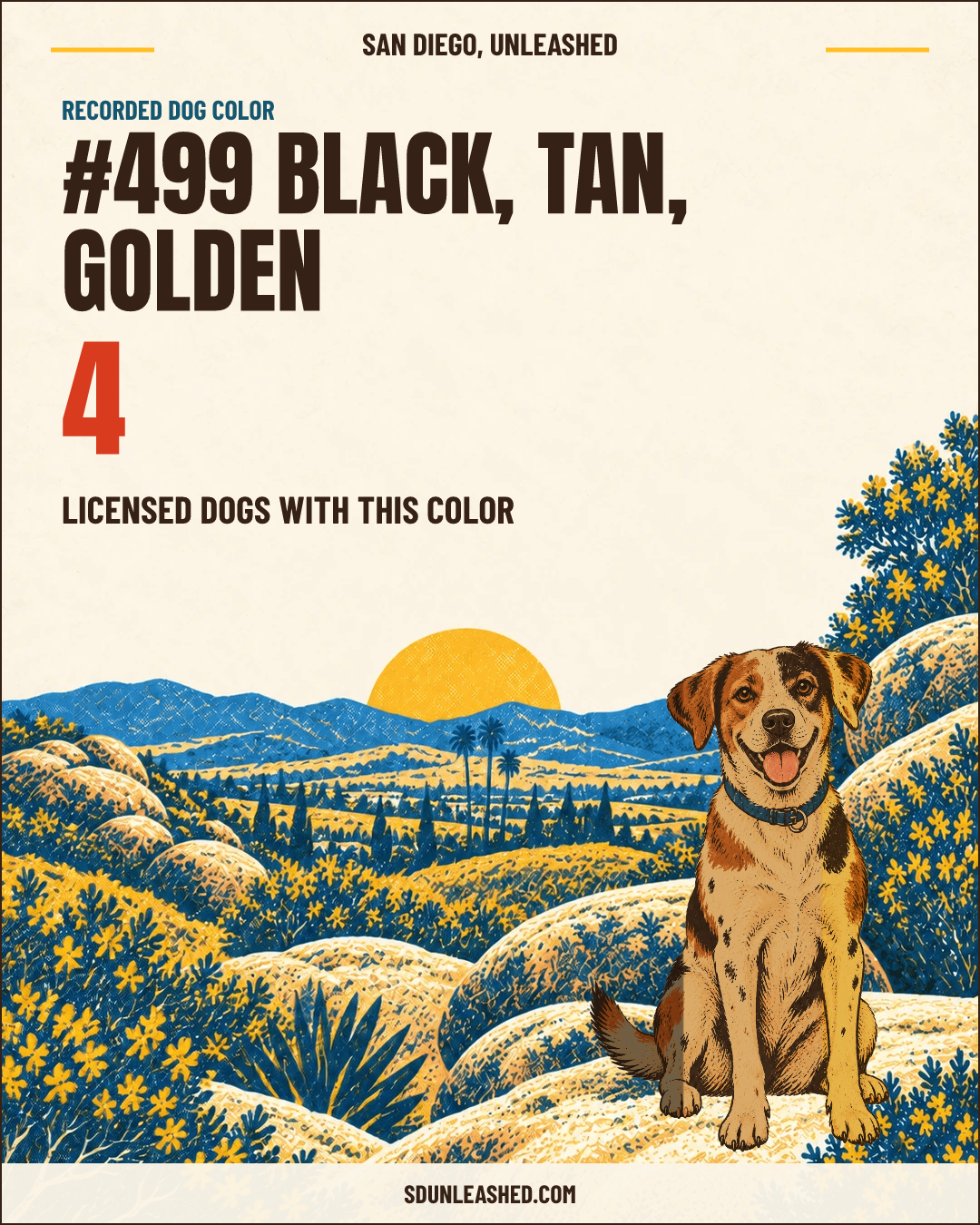 Black, Tan, Golden share card