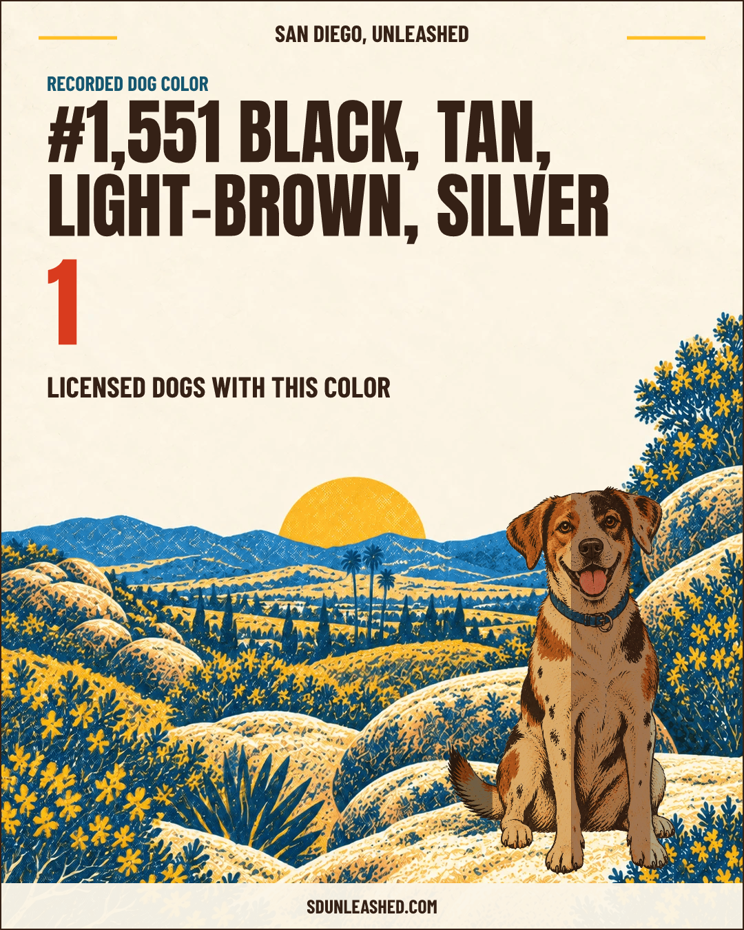 Black, Tan, Light-brown, Silver share card