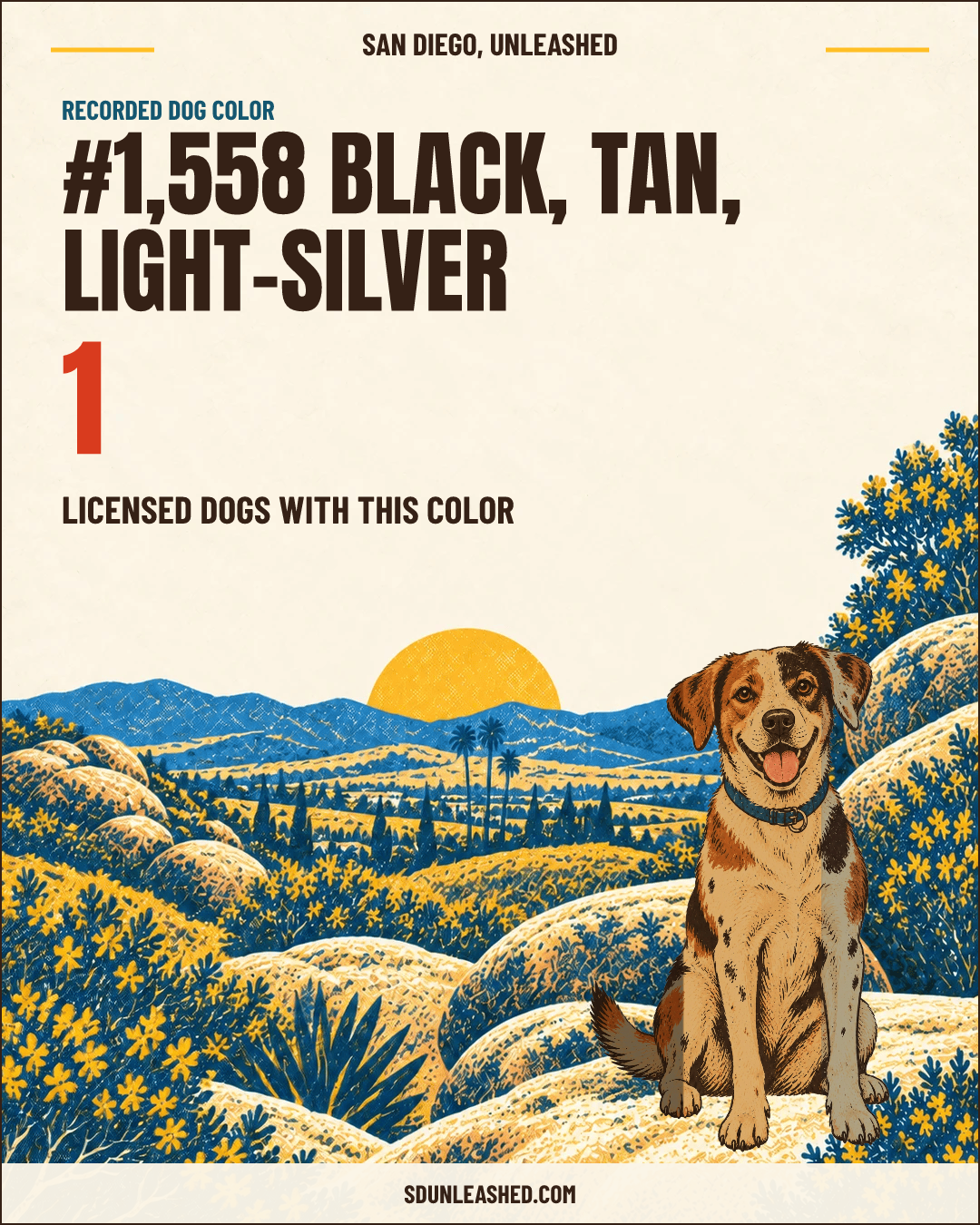 Black, Tan, Light-silver share card