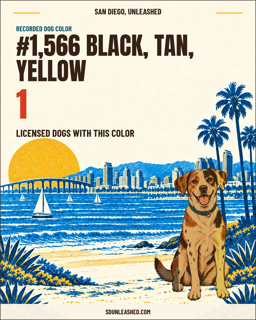 Black, Tan, Yellow share card