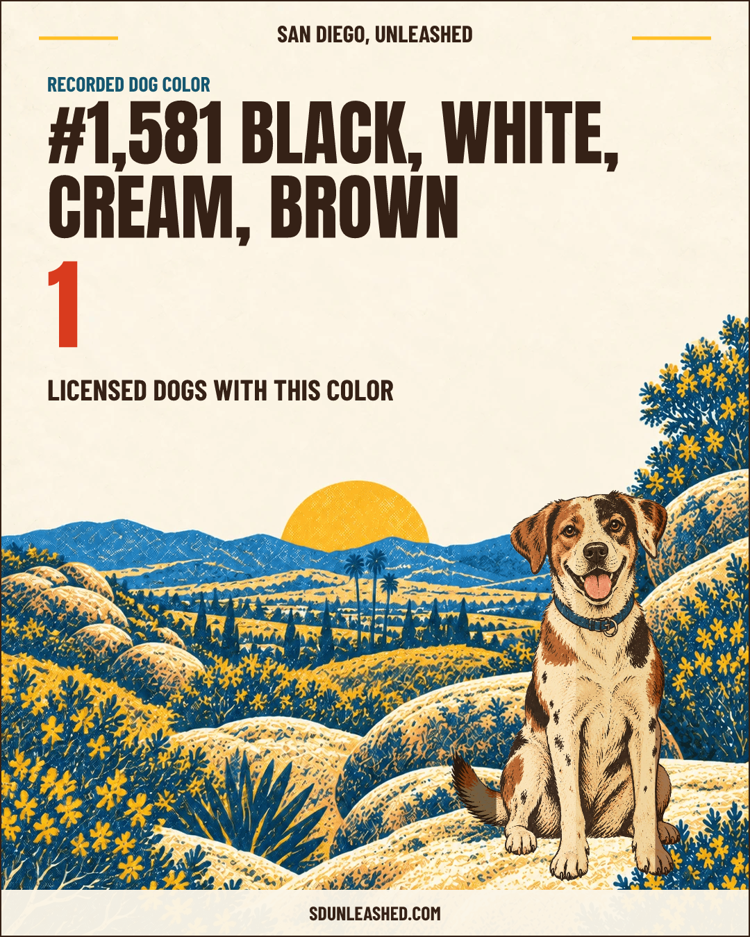 Black, White, Cream, Brown share card