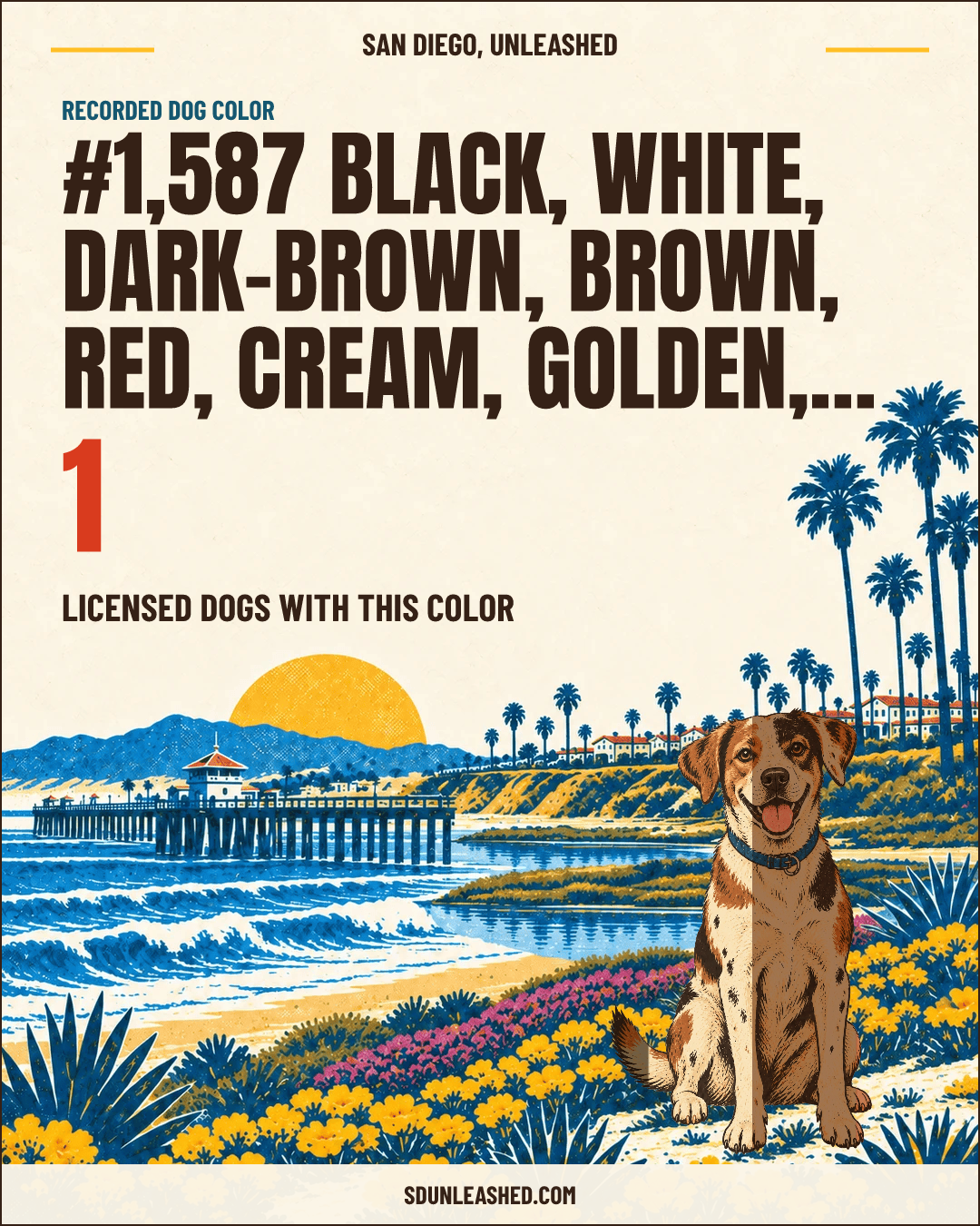 Black, White, Dark-brown, Brown, Red, Cream, Golden, Tan, Dark-grey, Light-grey, Apricot, Orange share card