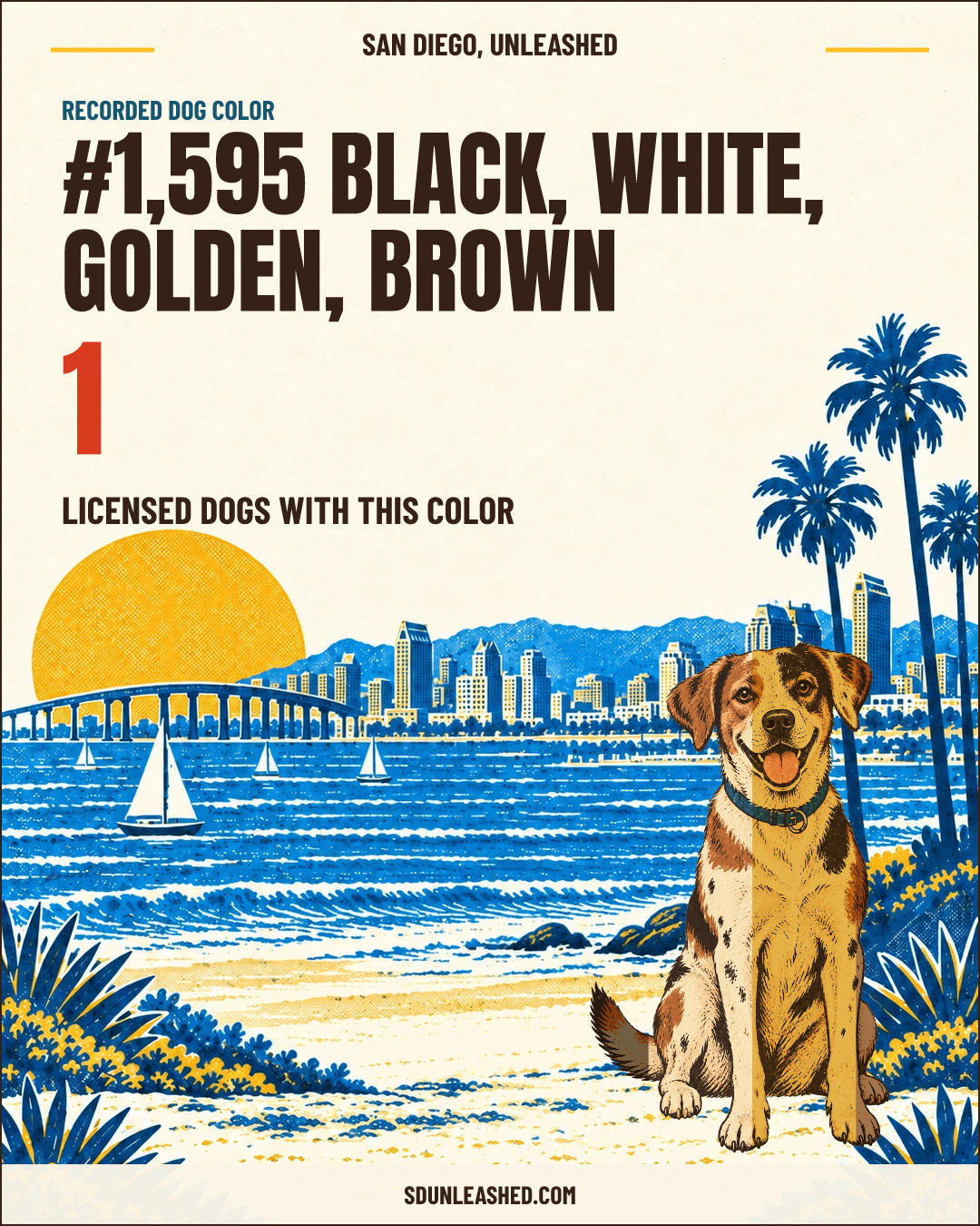 Black, White, Golden, Brown share card