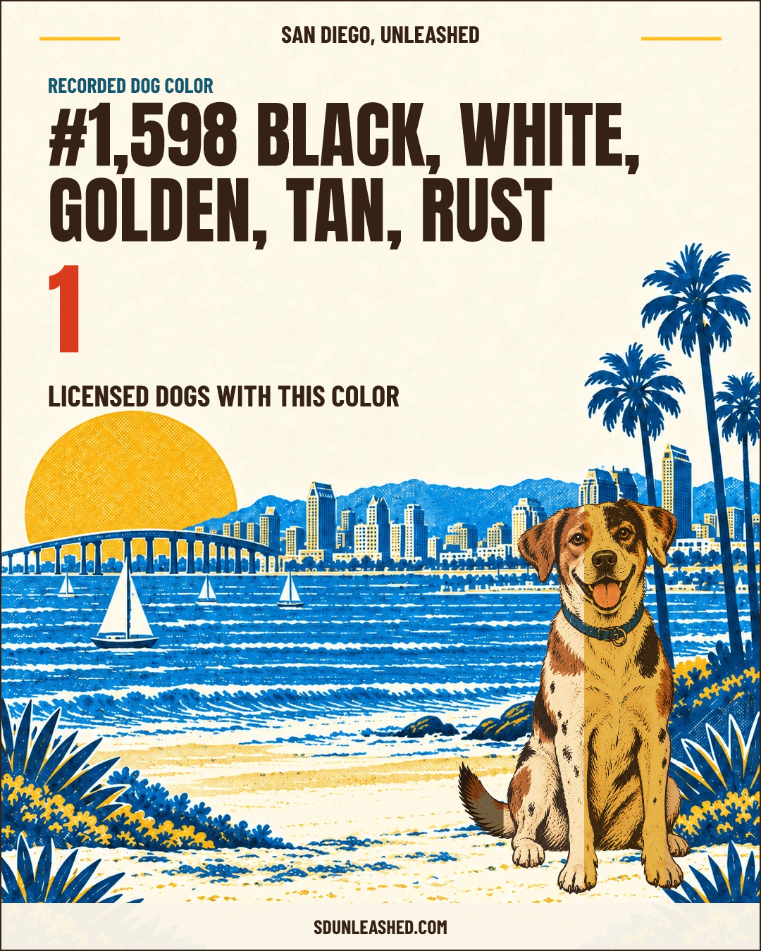 Black, White, Golden, Tan, Rust share card