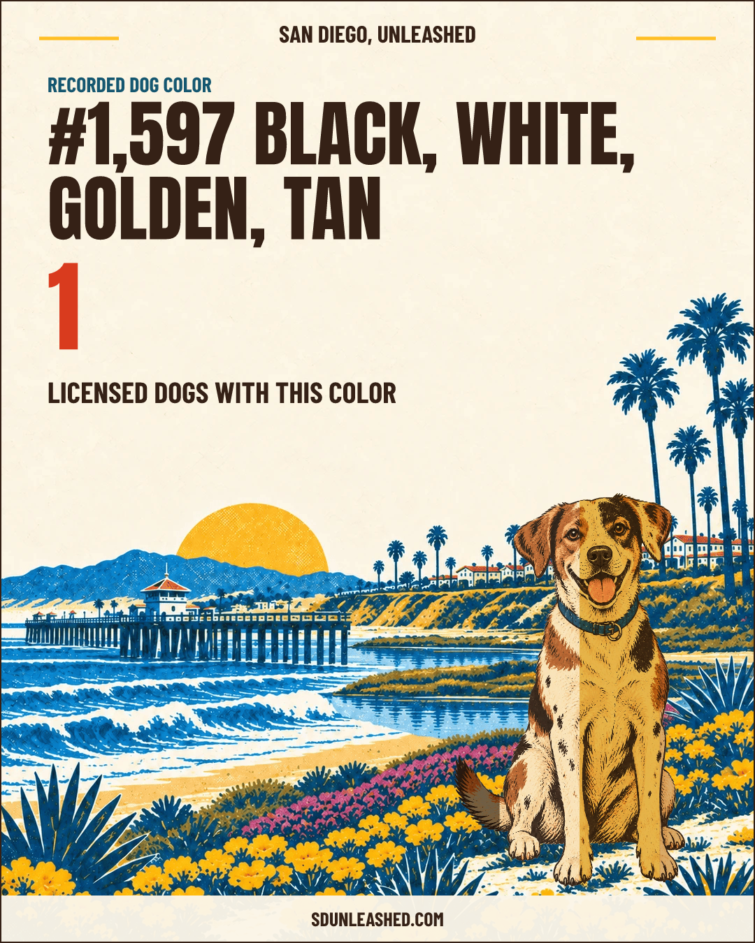 Black, White, Golden, Tan share card
