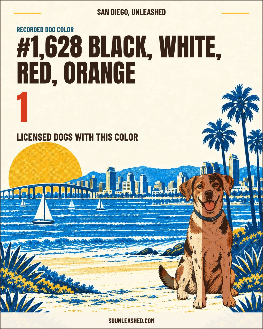 Black, White, Red, Orange share card