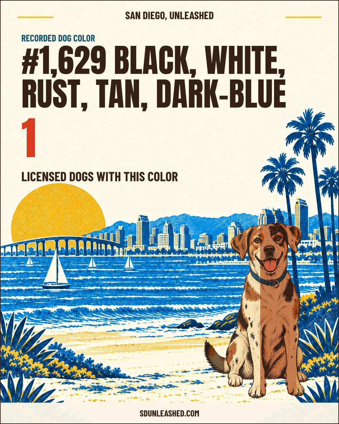 Black, White, Rust, Tan, Dark-blue share card