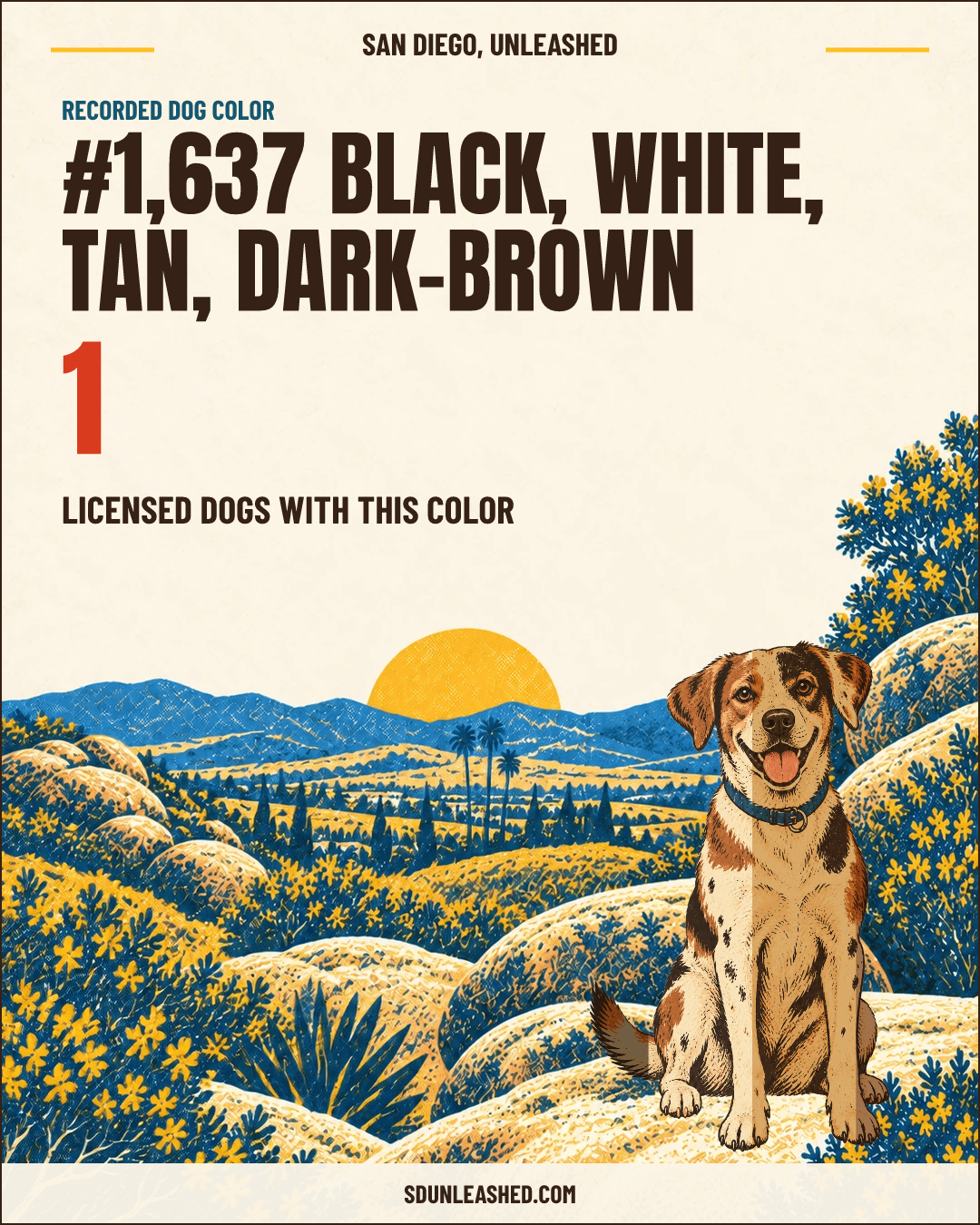 Black, White, Tan, Dark-brown share card