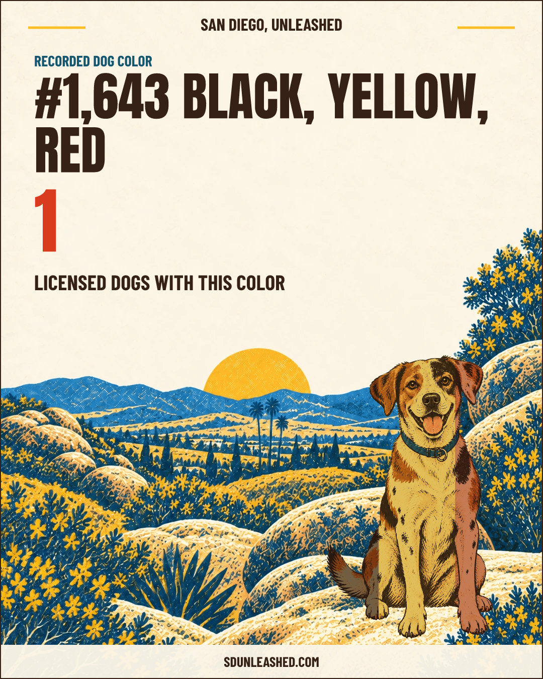 Black, Yellow, Red share card