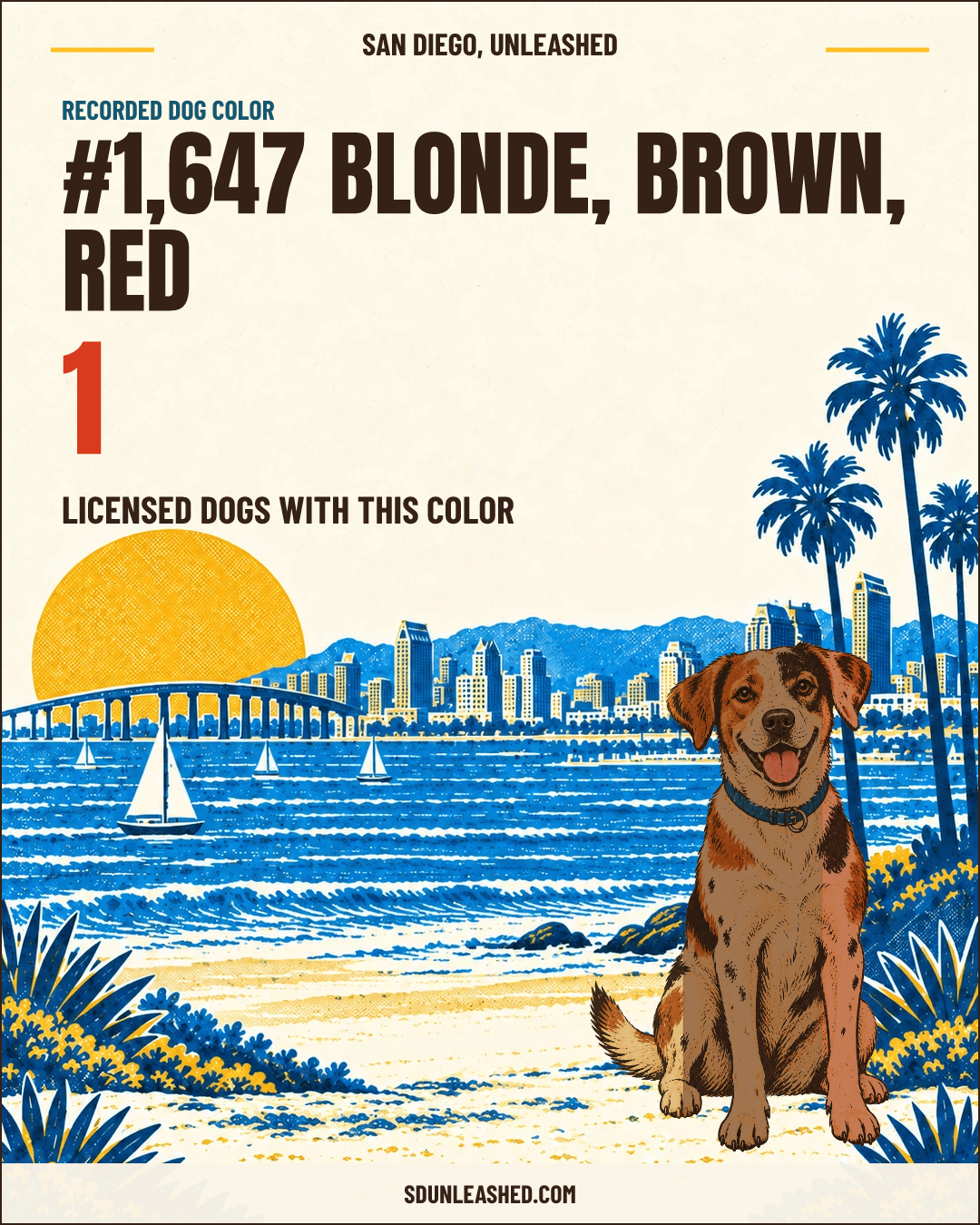 Blonde, Brown, Red share card