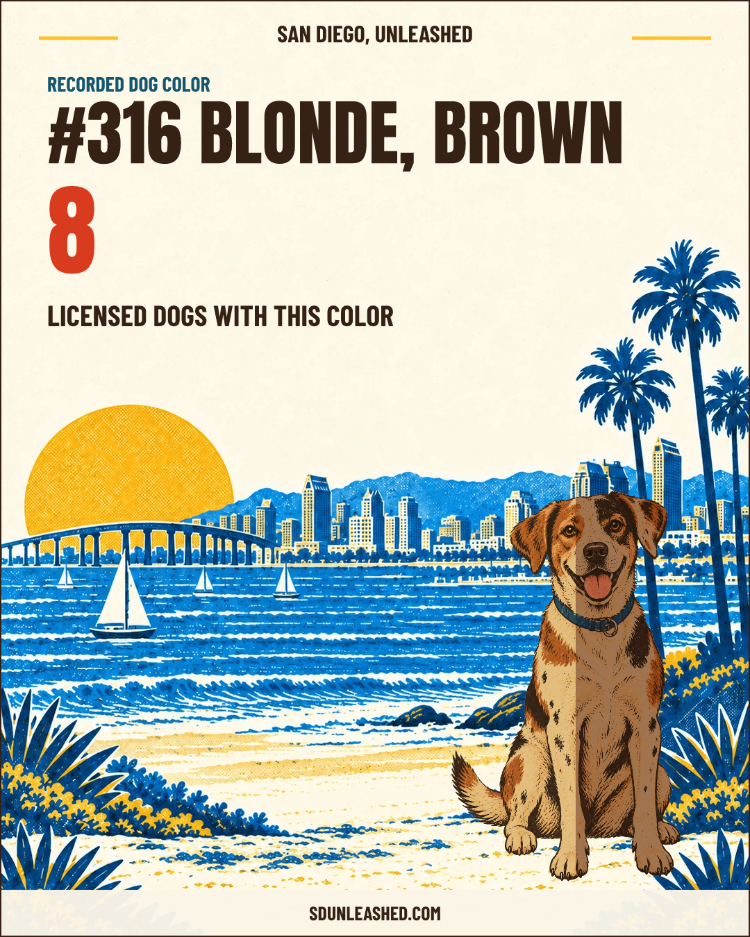Blonde, Brown share card