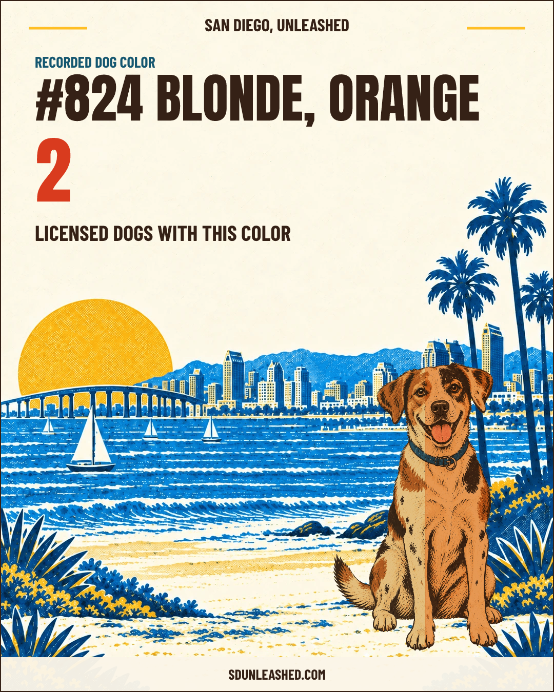 Blonde, Orange share card