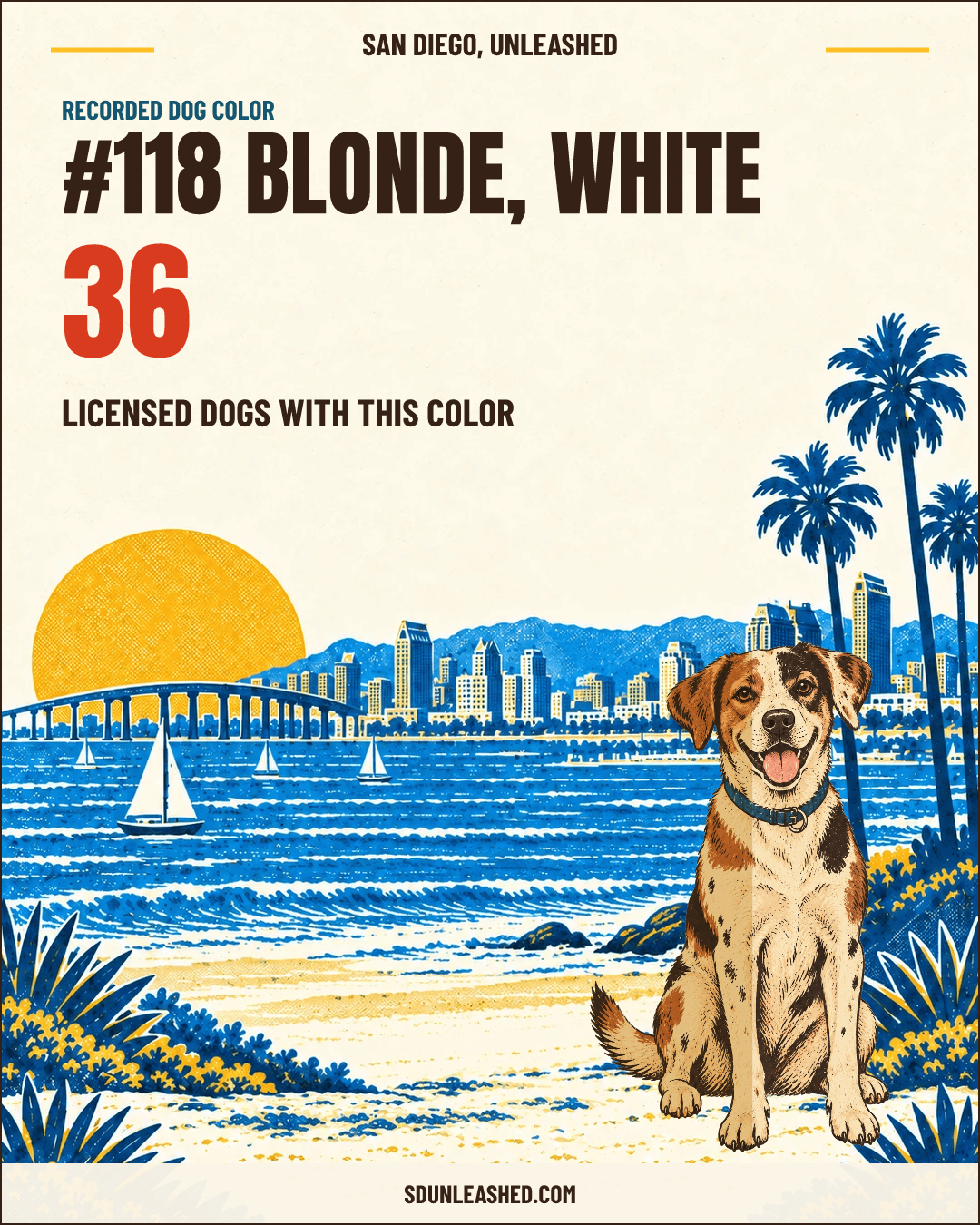 Blonde, White share card