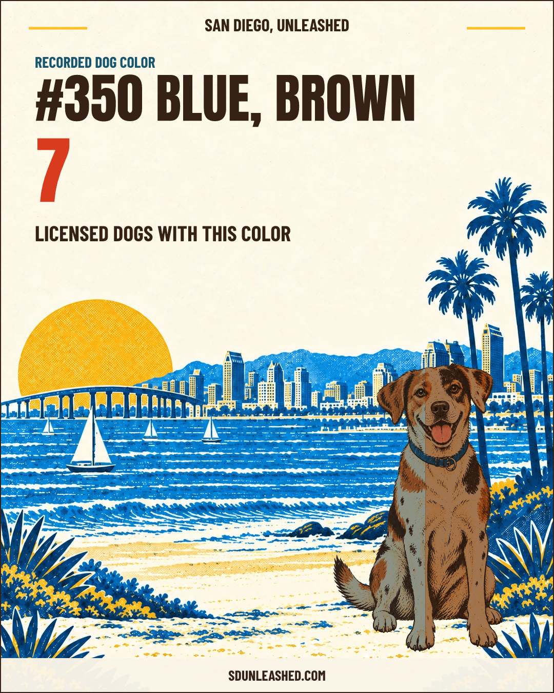 Blue, Brown share card