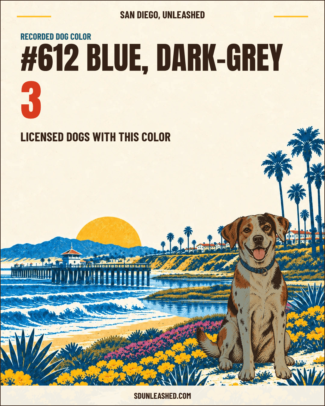 Blue, Dark-grey share card