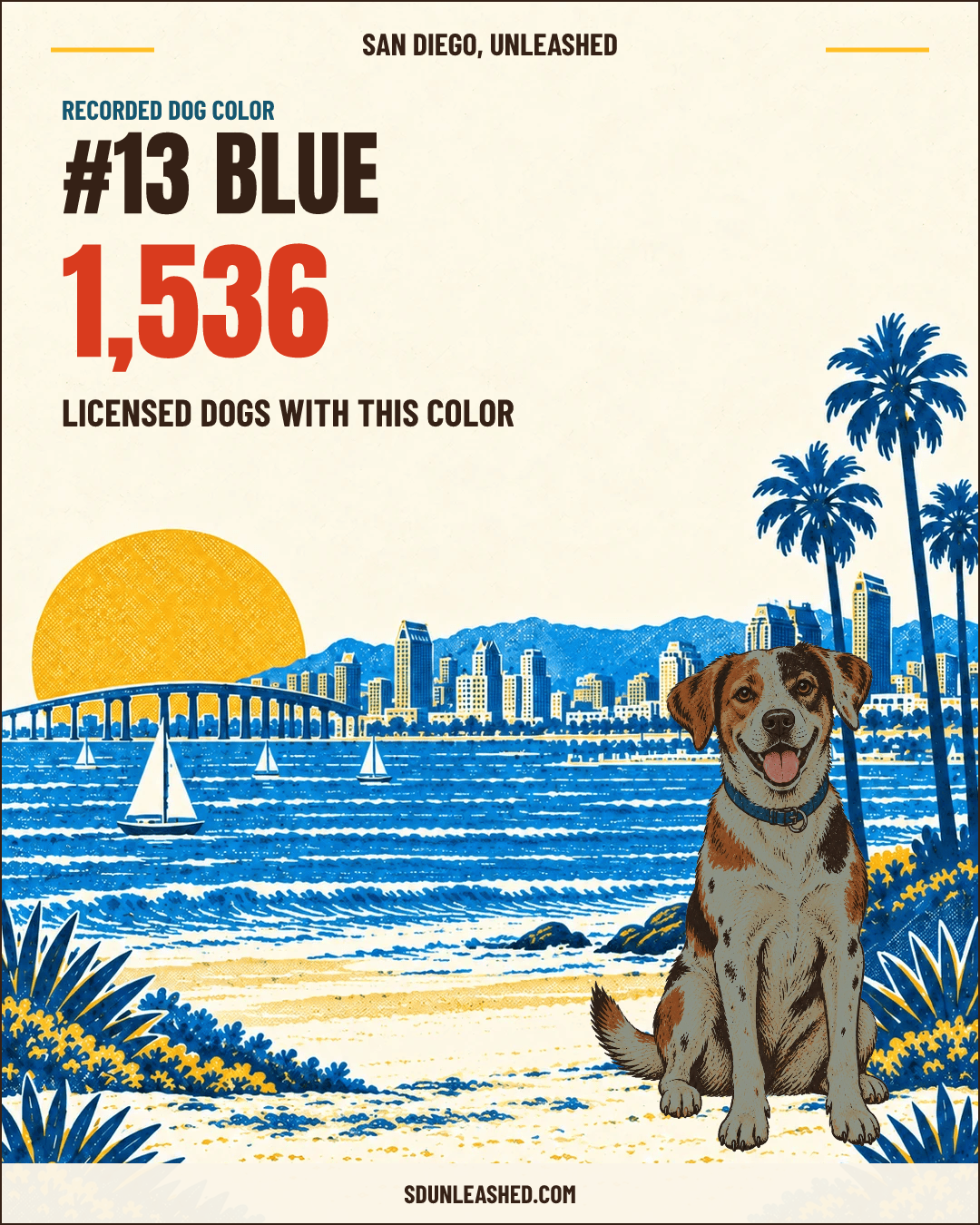 Blue share card