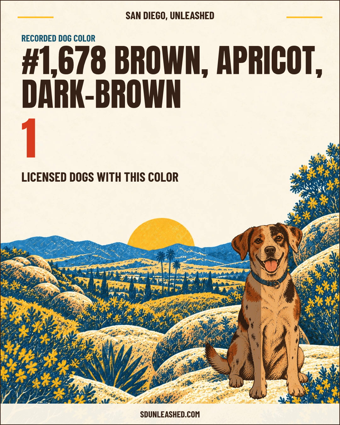 Brown, Apricot, Dark-brown share card