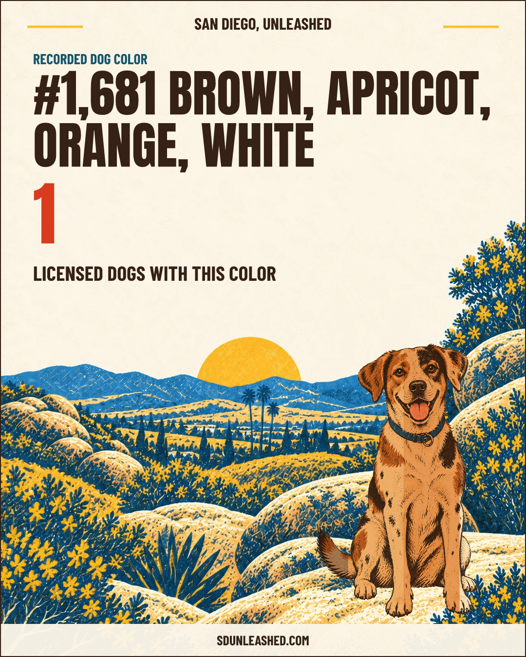 Brown, Apricot, Orange, White share card