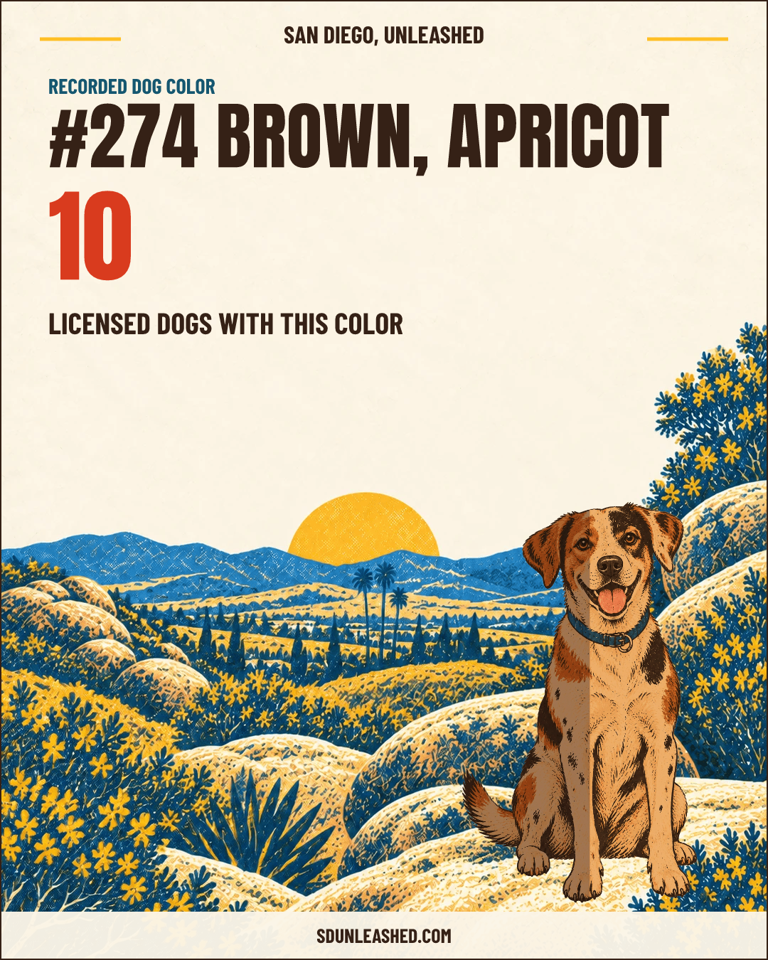 Brown, Apricot share card