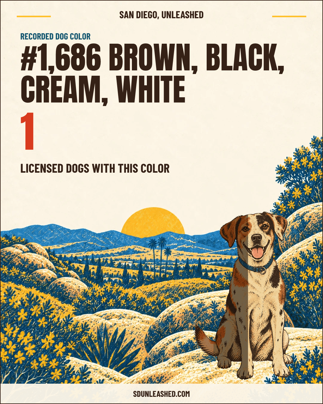Brown, Black, Cream, White share card