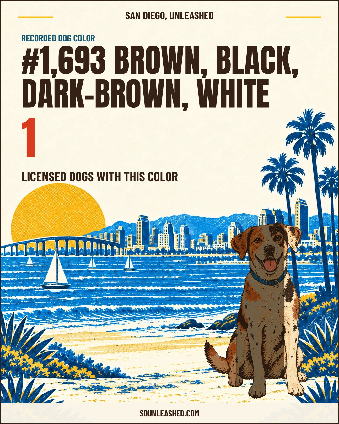 Brown, Black, Dark-brown, White share card