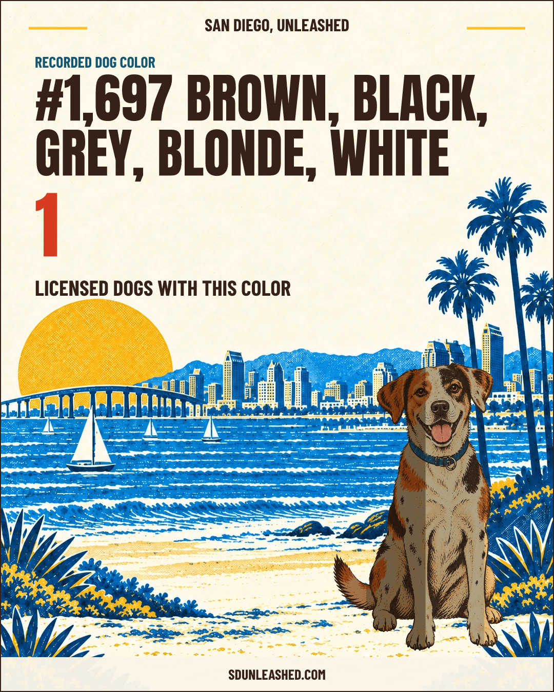 Brown, Black, Grey, Blonde, White share card