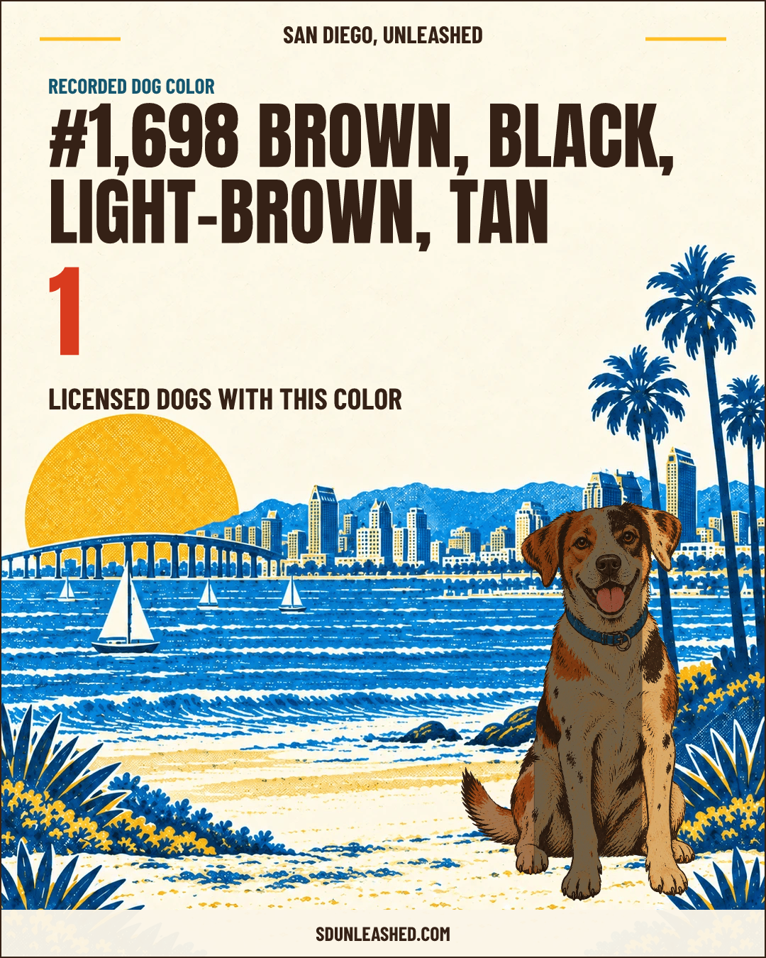 Brown, Black, Light-brown, Tan share card