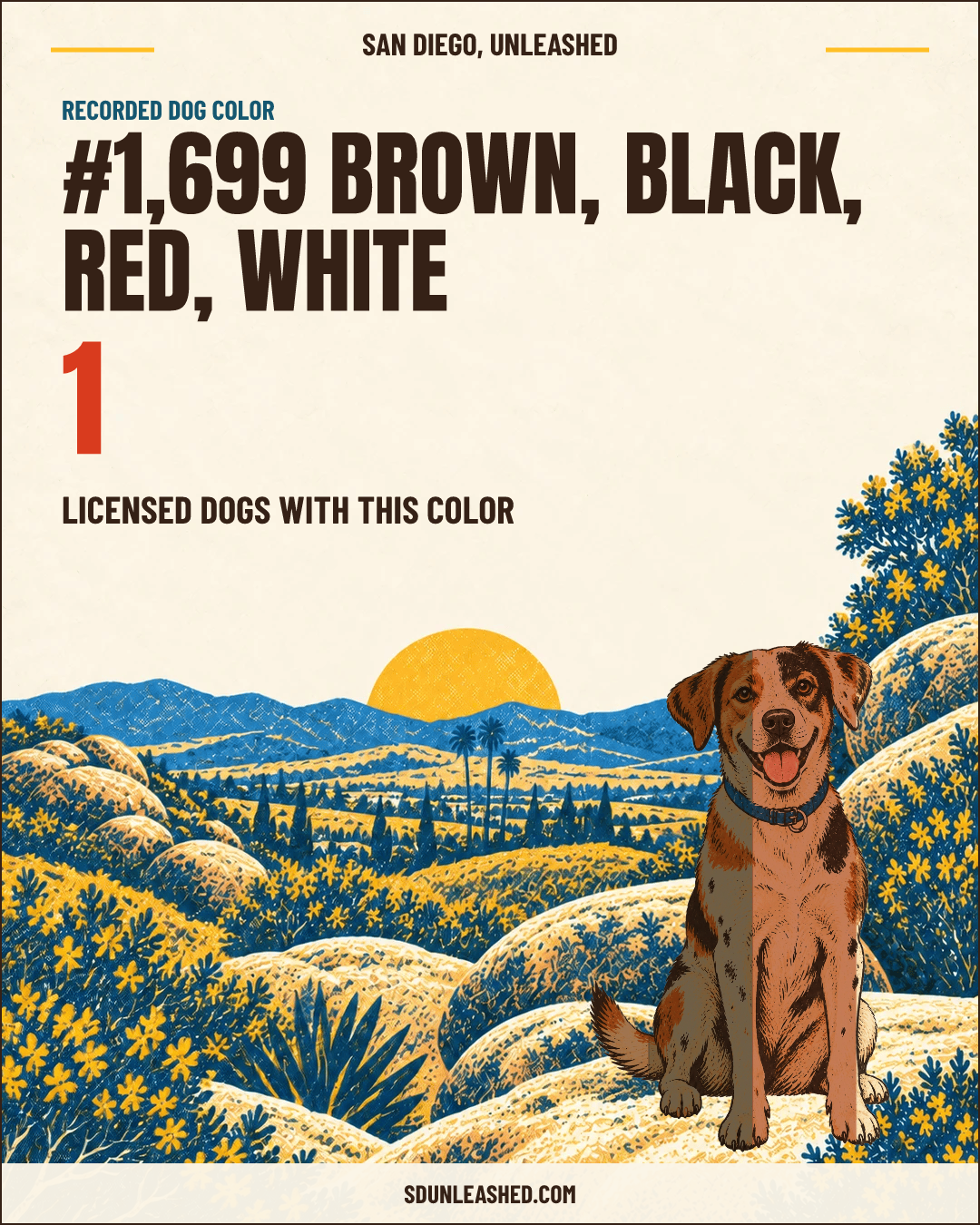 Brown, Black, Red, White share card