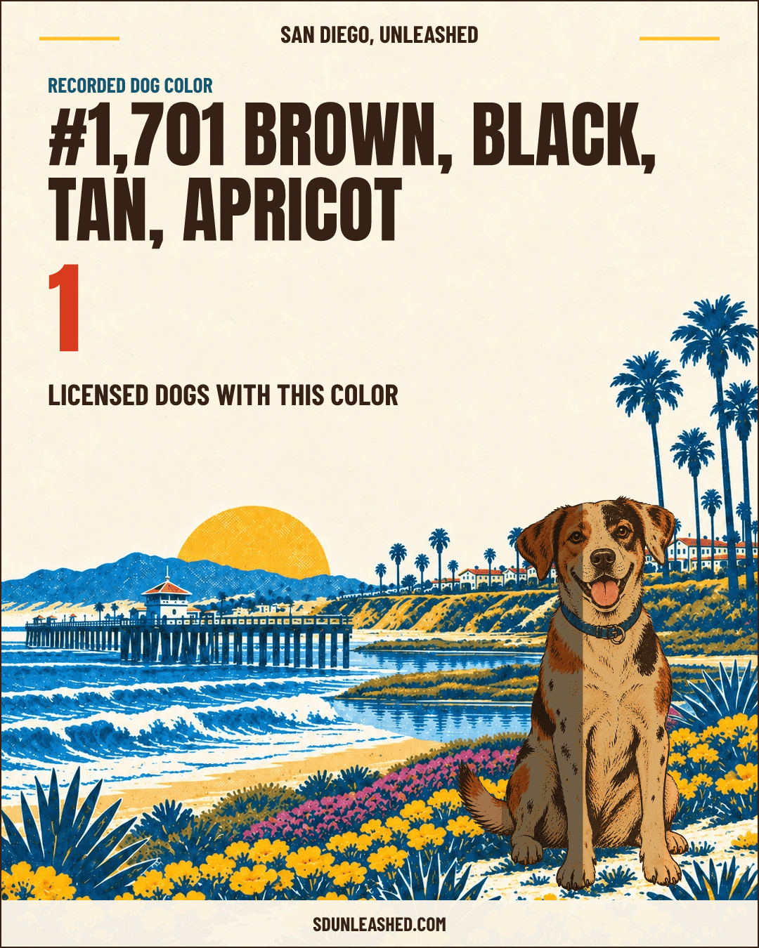Brown, Black, Tan, Apricot share card