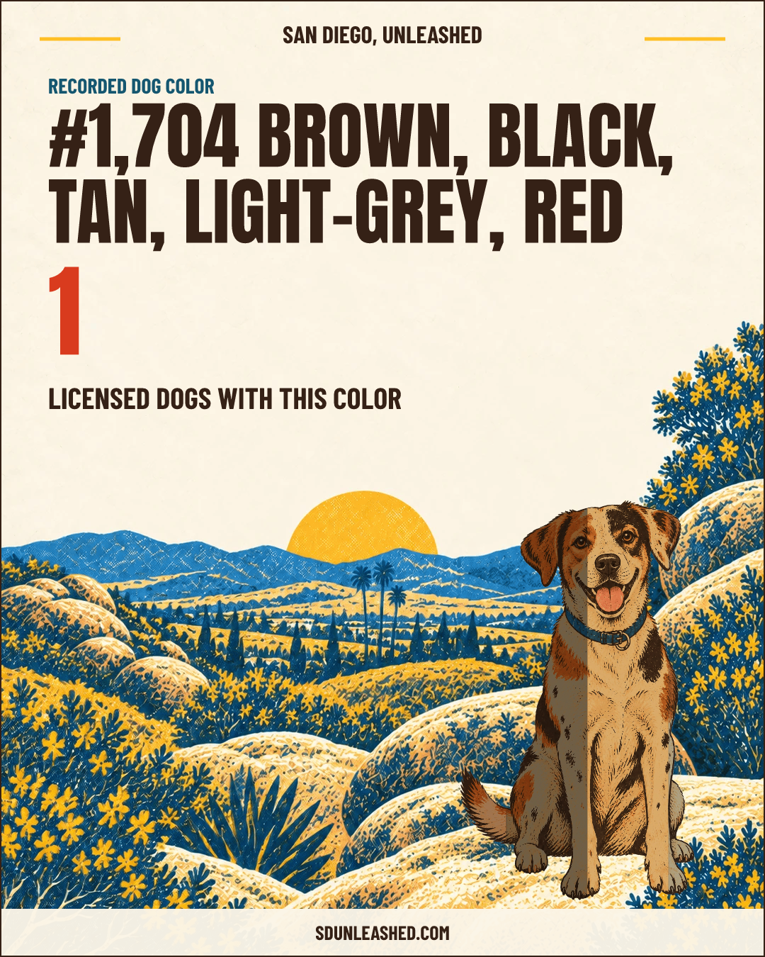 Brown, Black, Tan, Light-grey, Red share card