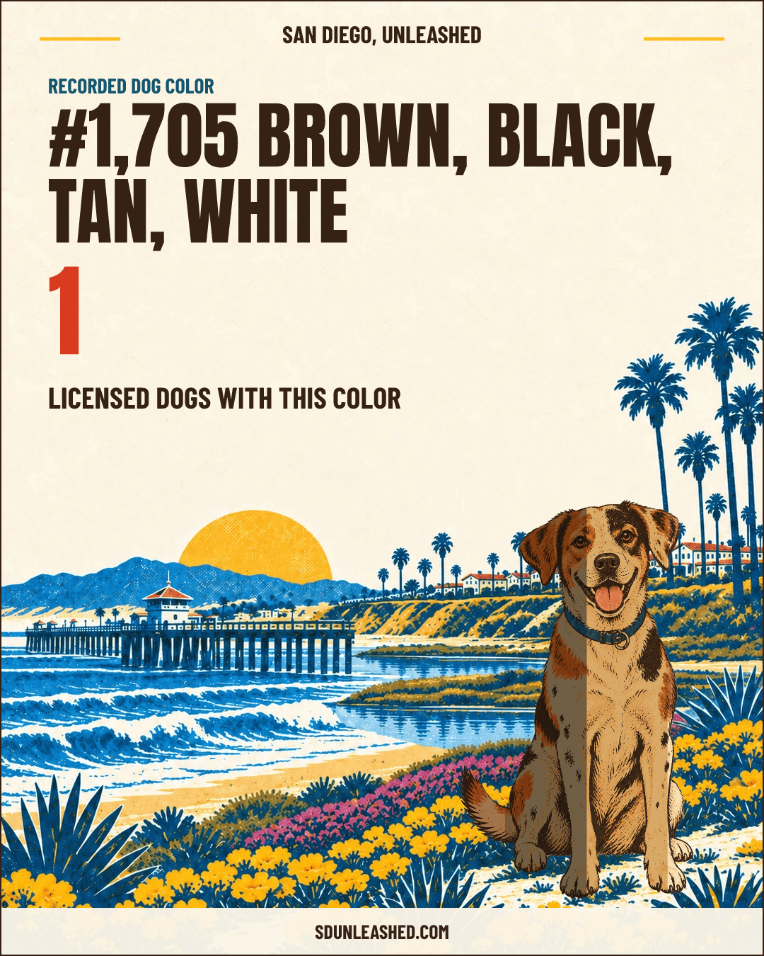 Brown, Black, Tan, White share card