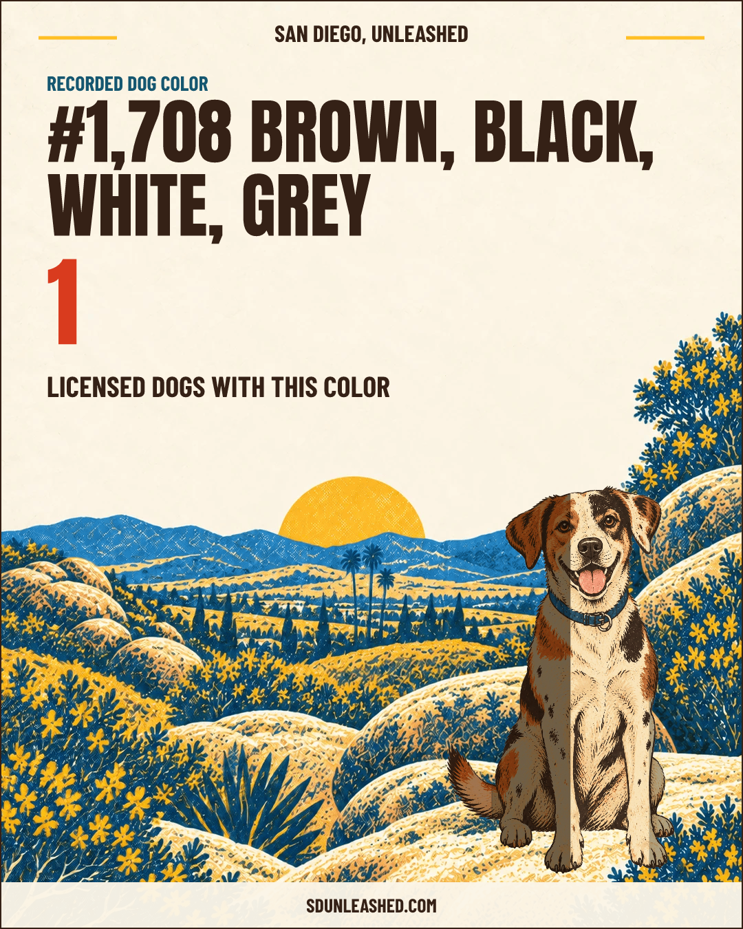Brown, Black, White, Grey share card