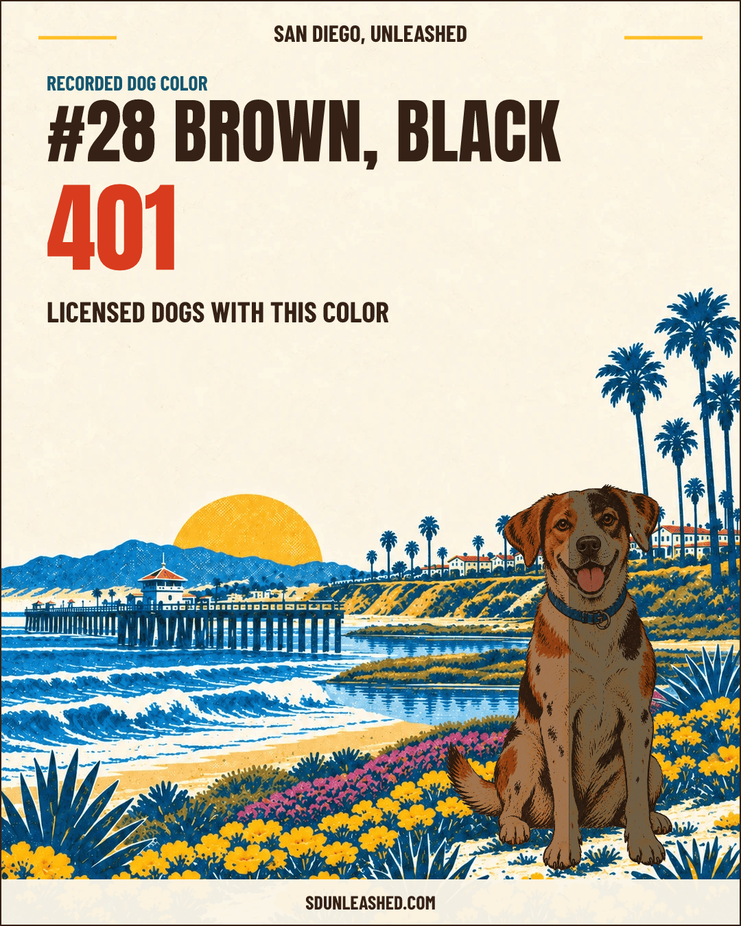 Brown, Black share card