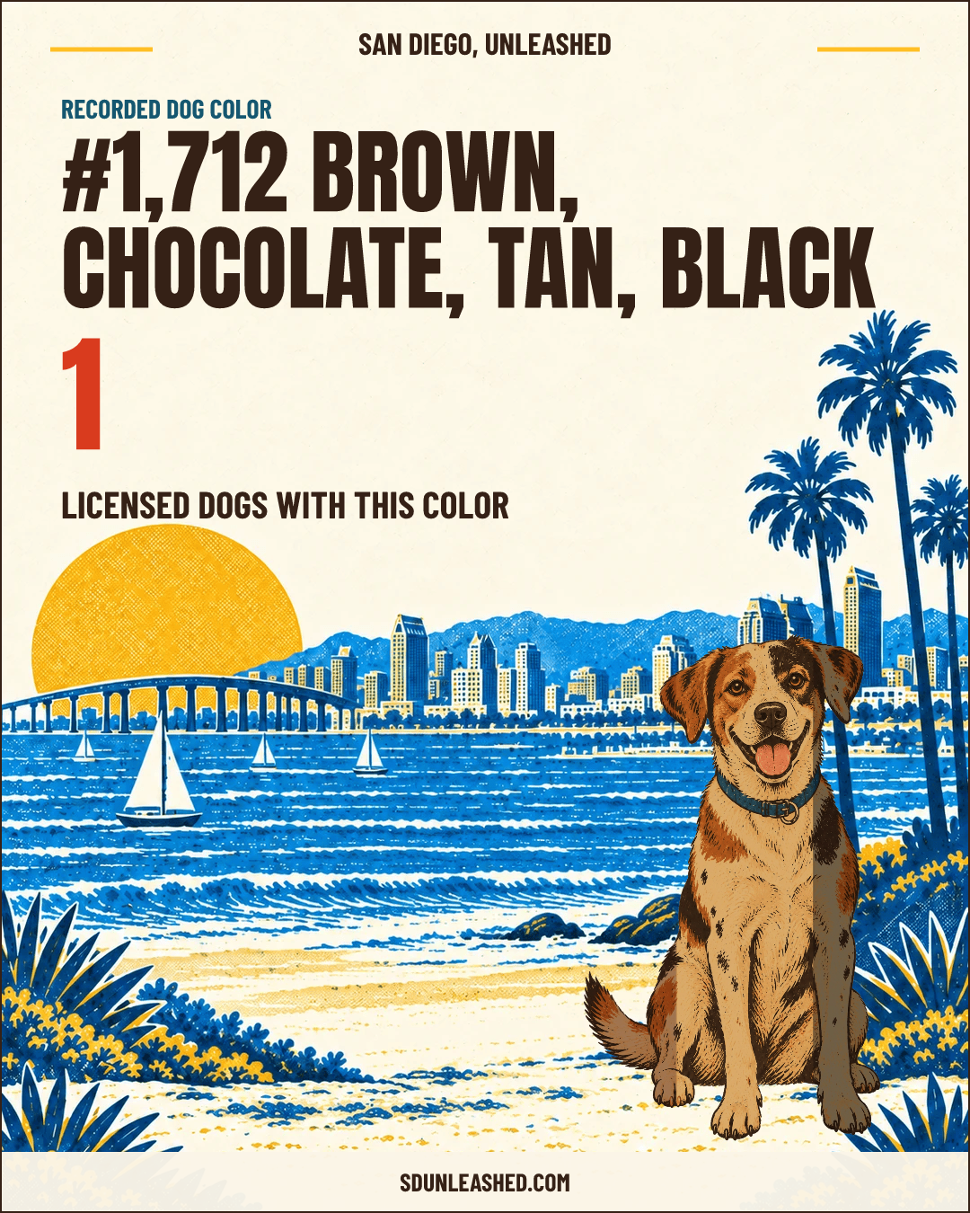 Brown, Chocolate, Tan, Black share card