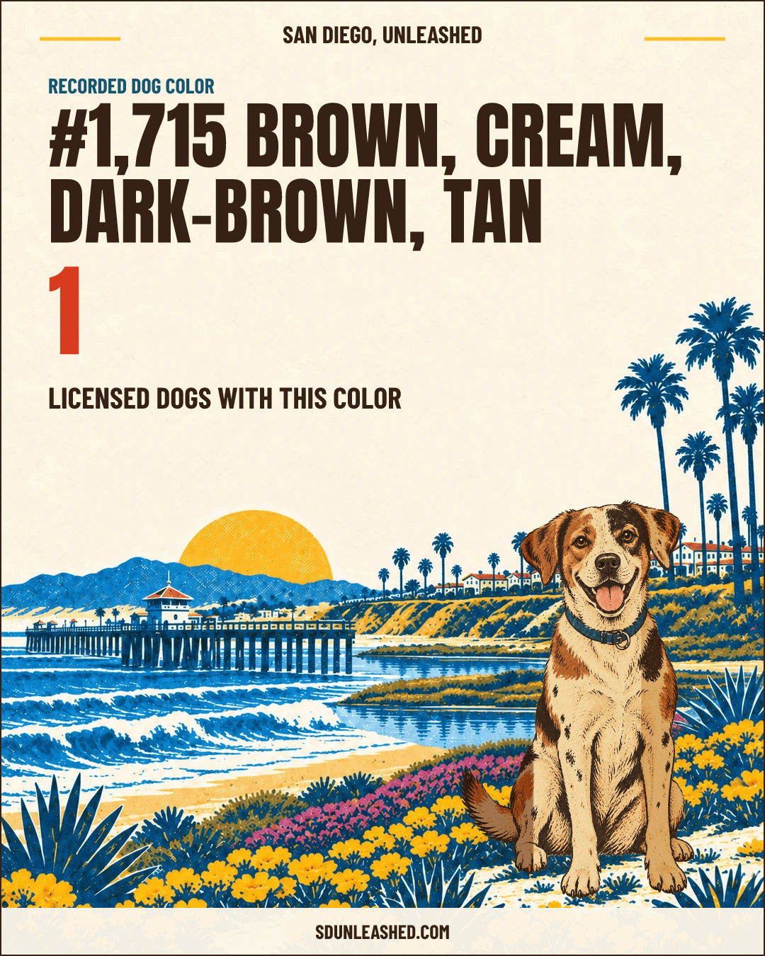 Brown, Cream, Dark-brown, Tan share card
