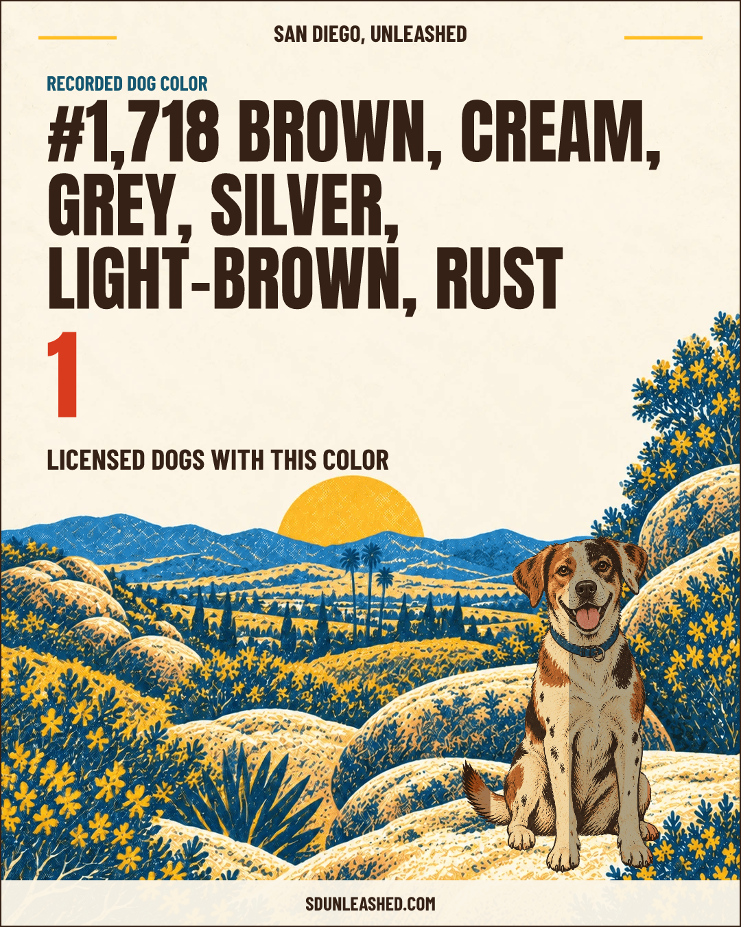 Brown, Cream, Grey, Silver, Light-brown, Rust share card