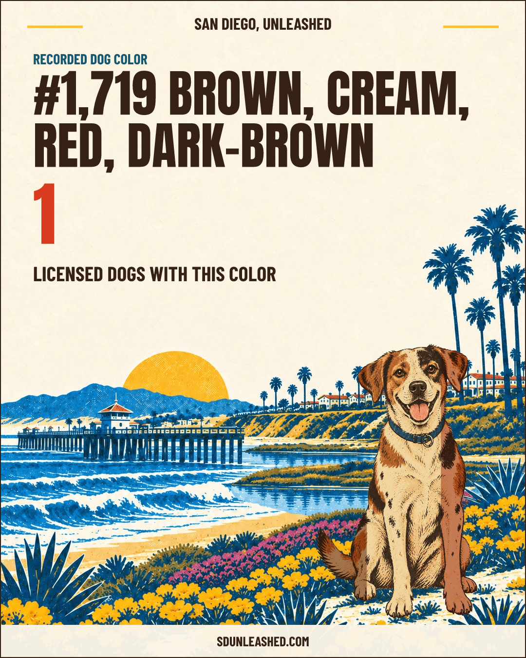 Brown, Cream, Red, Dark-brown share card