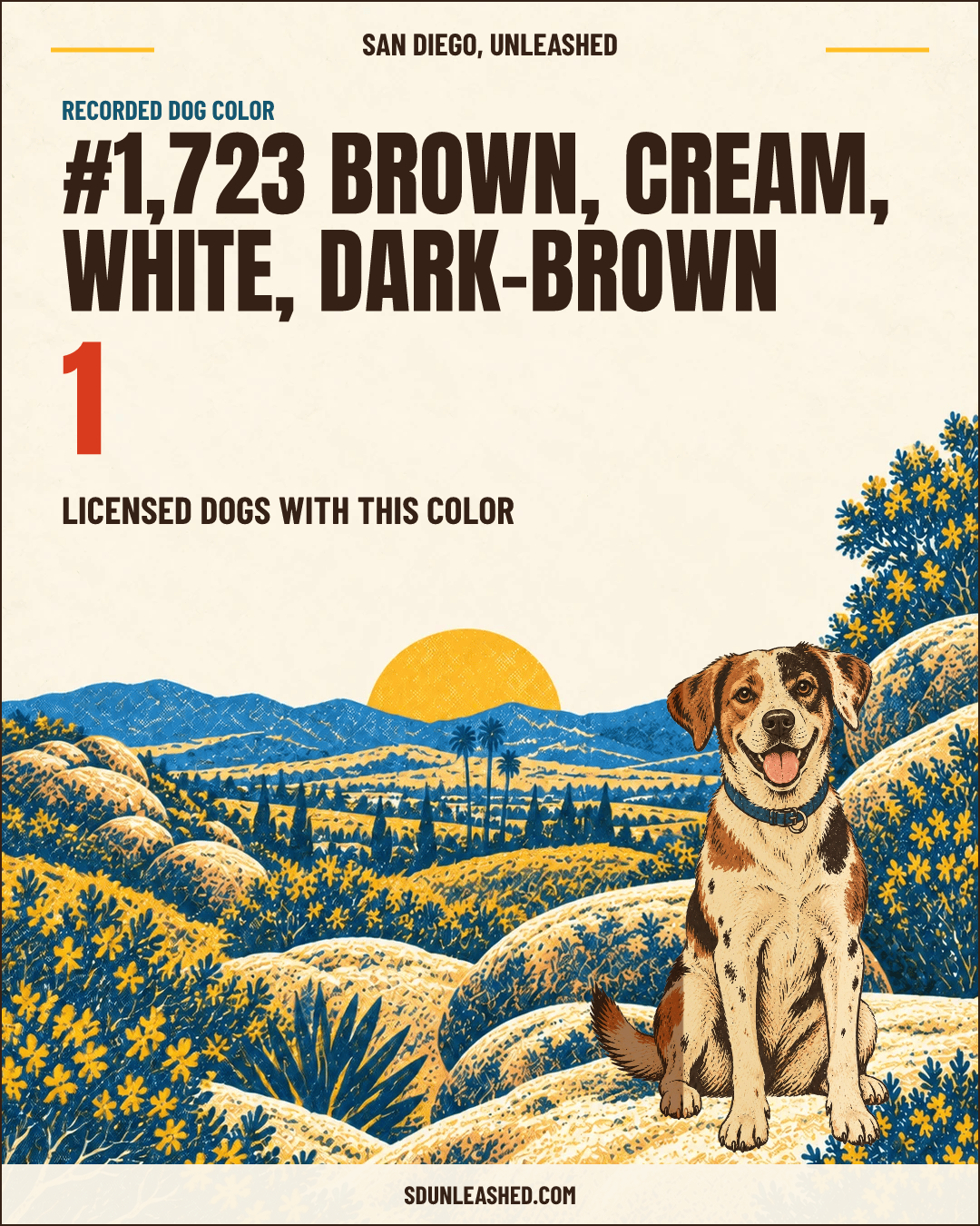 Brown, Cream, White, Dark-brown share card