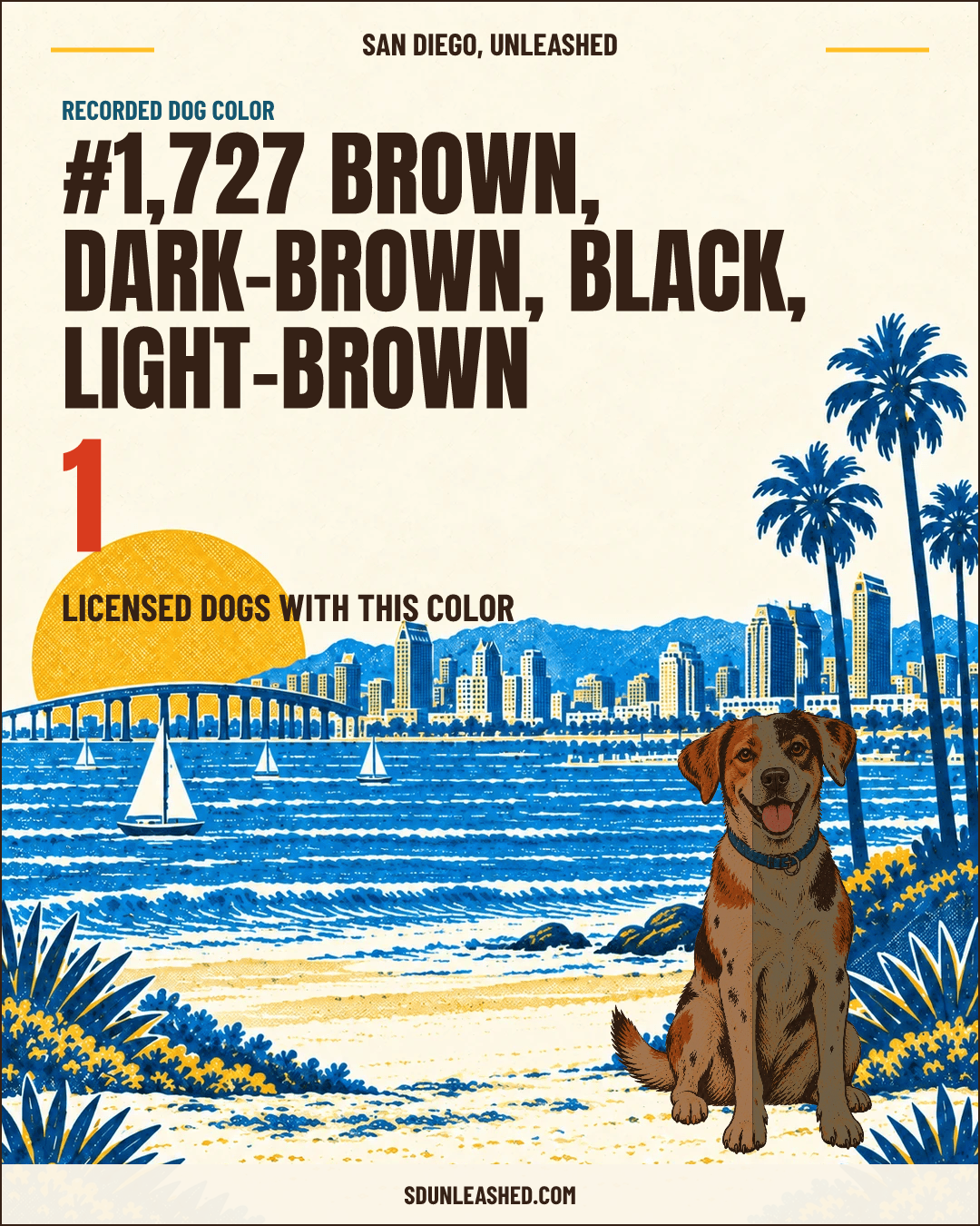 Brown, Dark-brown, Black, Light-brown share card