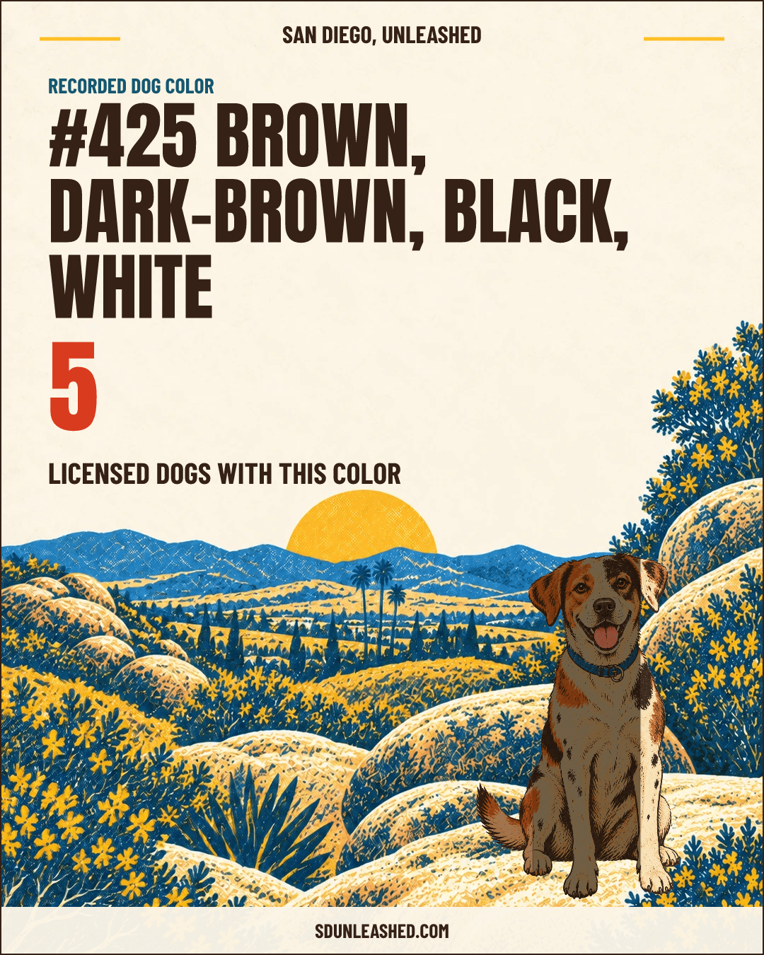 Brown, Dark-brown, Black, White share card