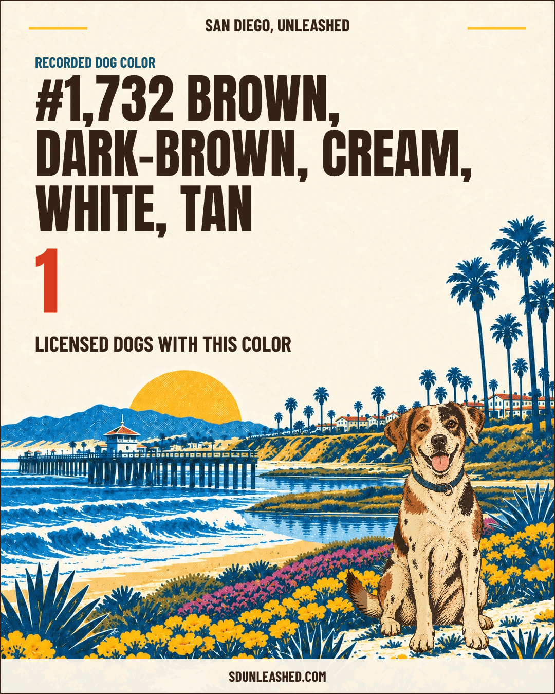Brown, Dark-brown, Cream, White, Tan share card
