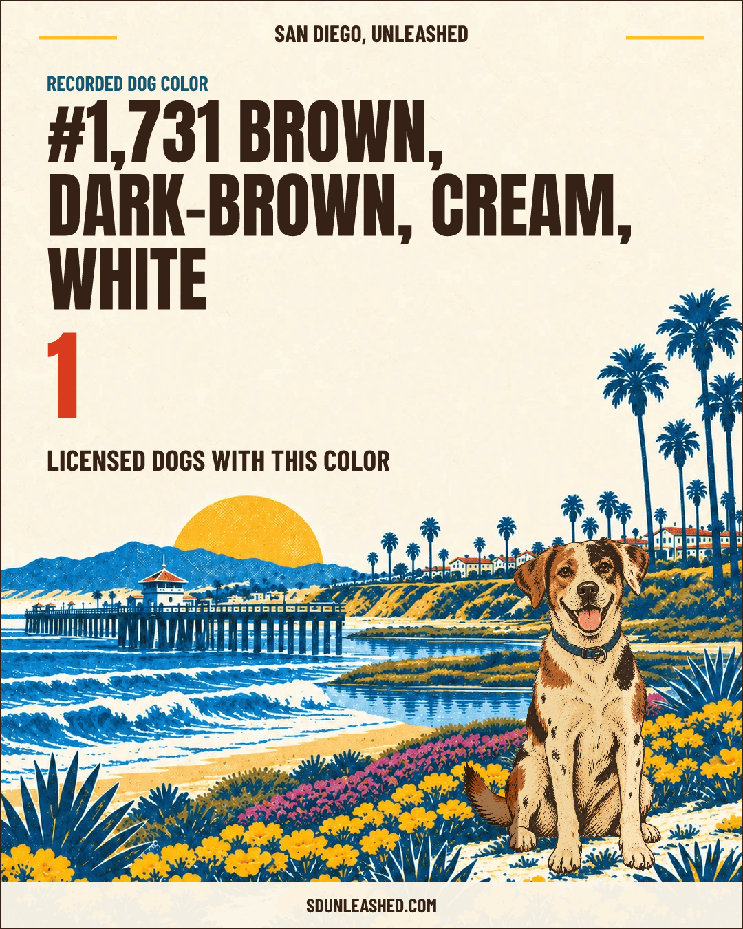 Brown, Dark-brown, Cream, White share card
