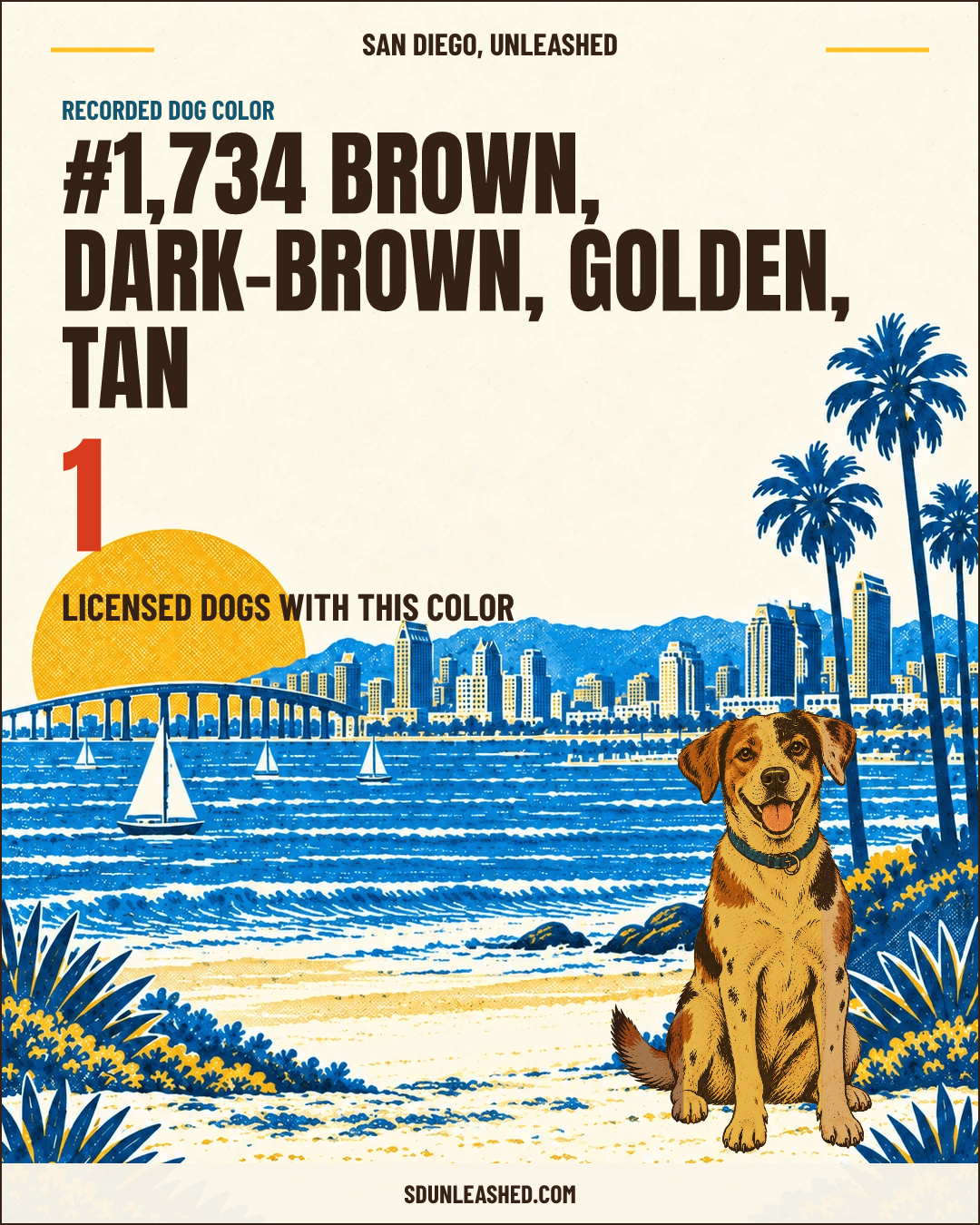 Brown, Dark-brown, Golden, Tan share card
